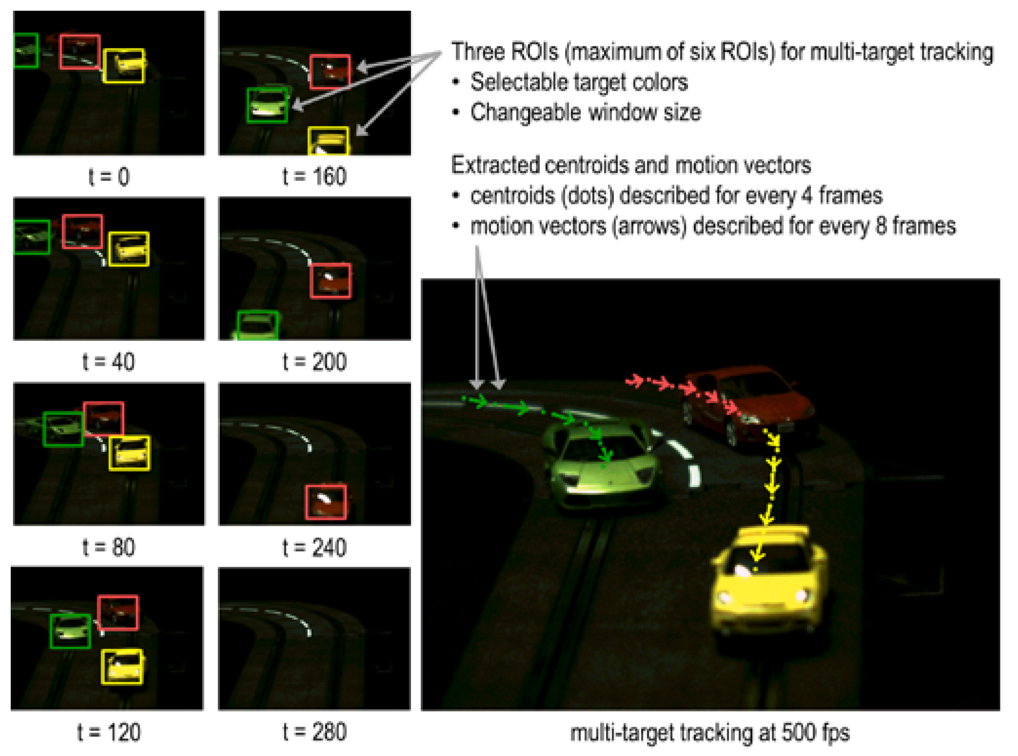 Sensors 18 01313 g017