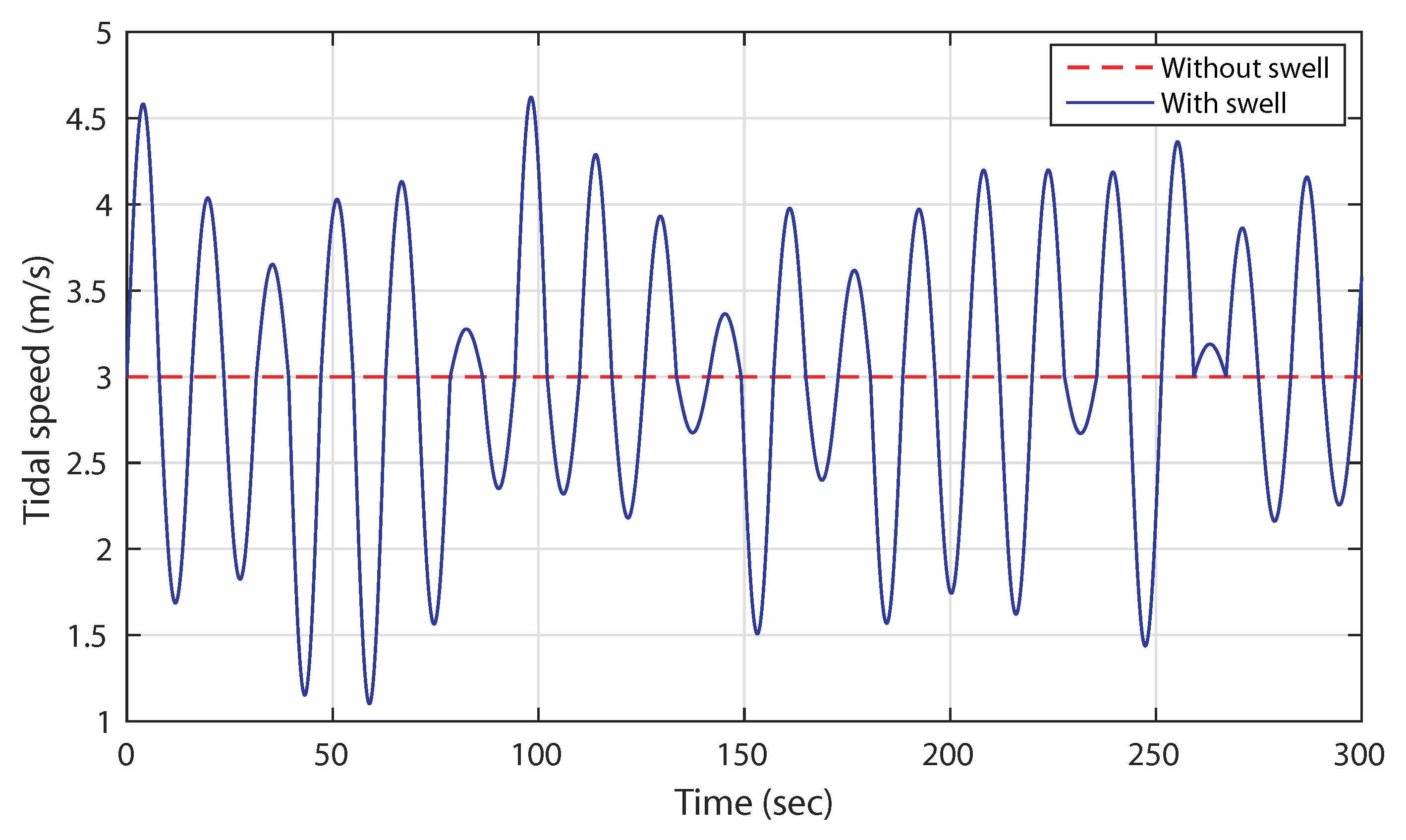 Sensors 18 01317 g002 Sensors 18 01317 g002