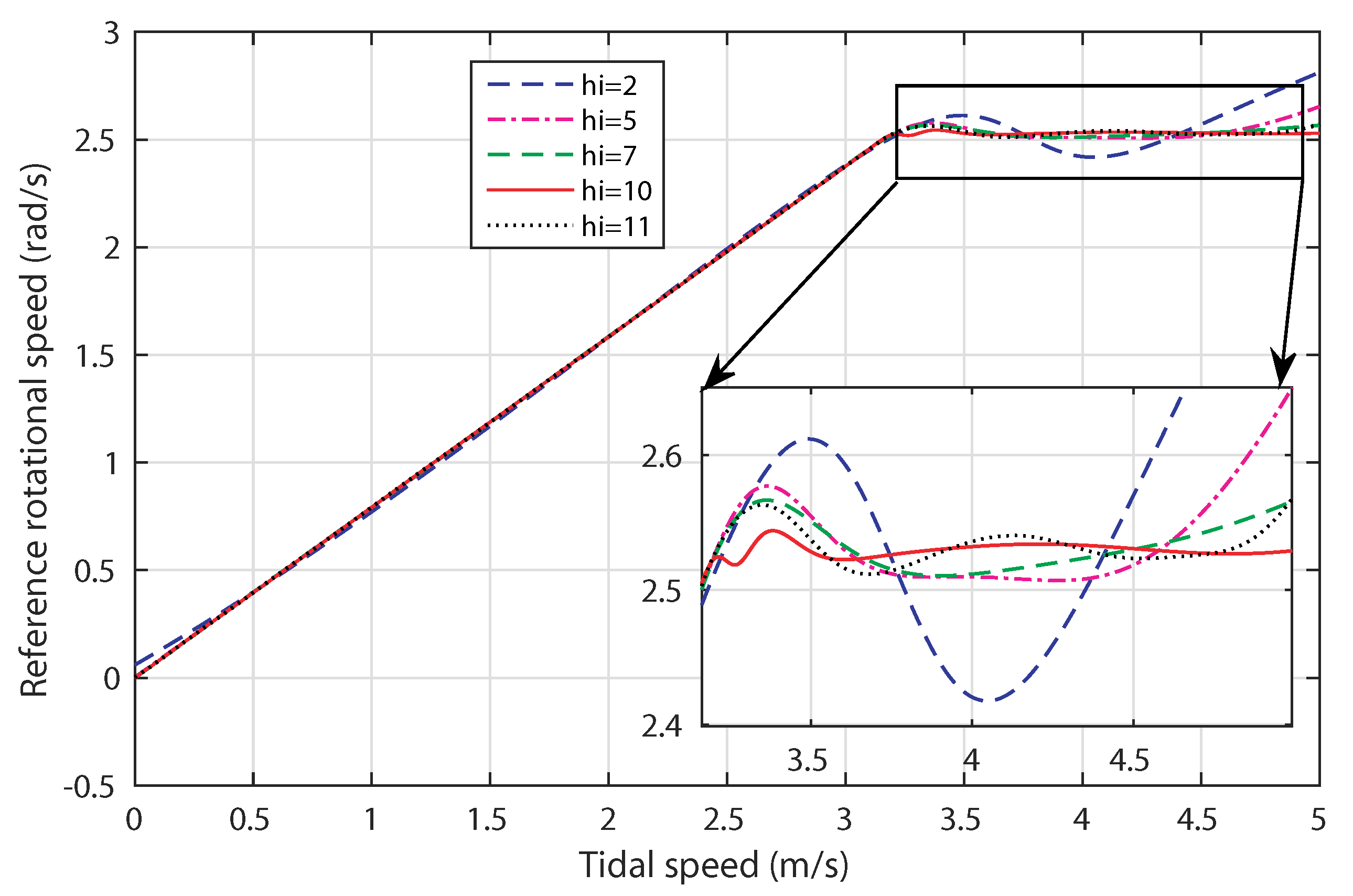 Sensors 18 01317 g008 Sensors 18 01317 g008