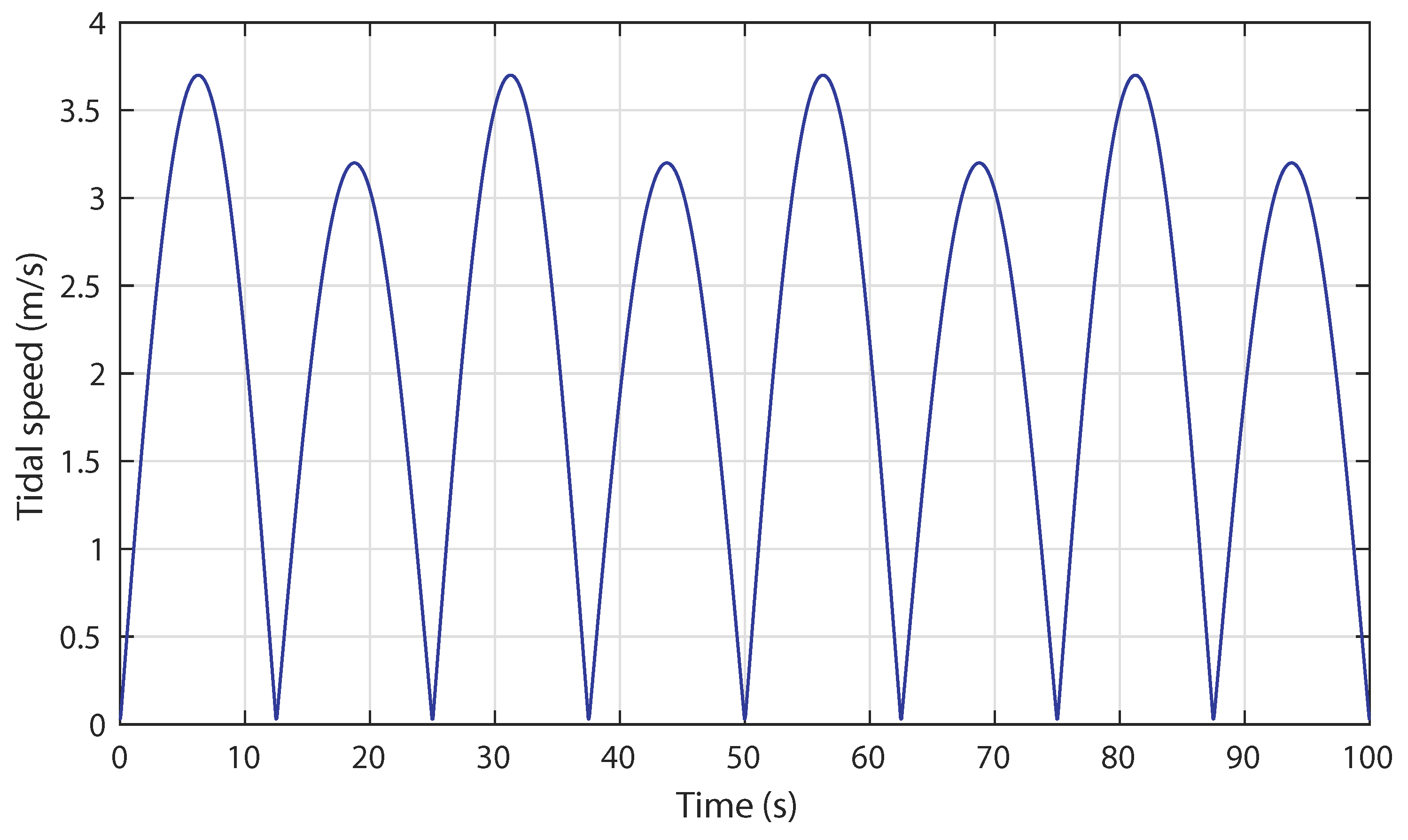Sensors 18 01317 g013 Sensors 18 01317 g013