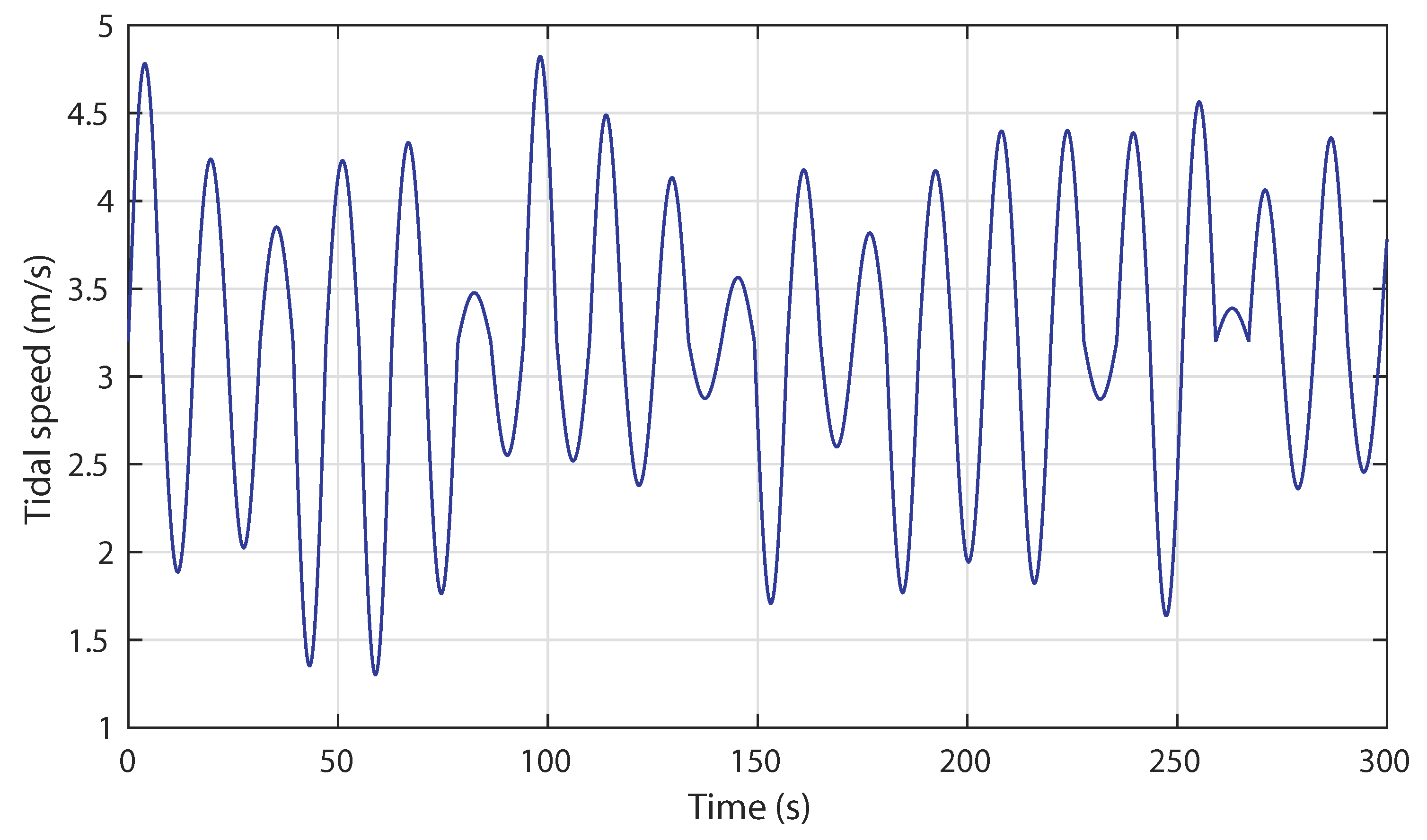 Sensors 18 01317 g017 Sensors 18 01317 g017