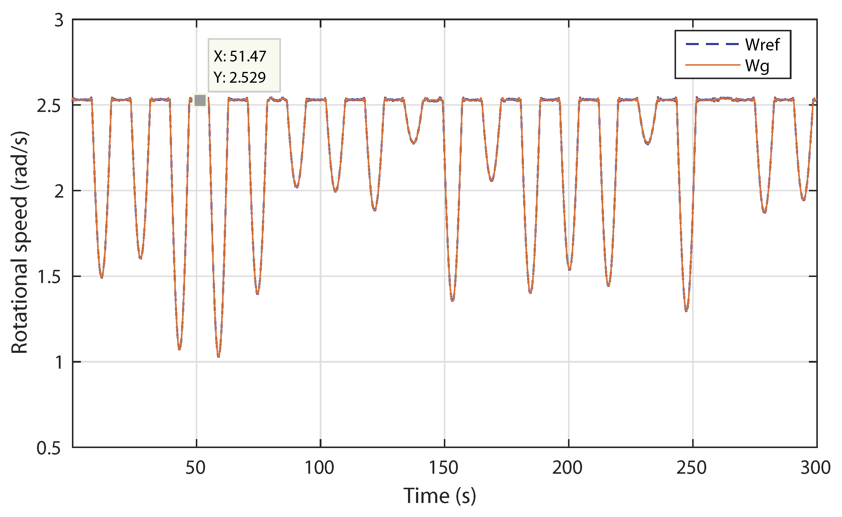 Sensors 18 01317 g019 Sensors 18 01317 g019