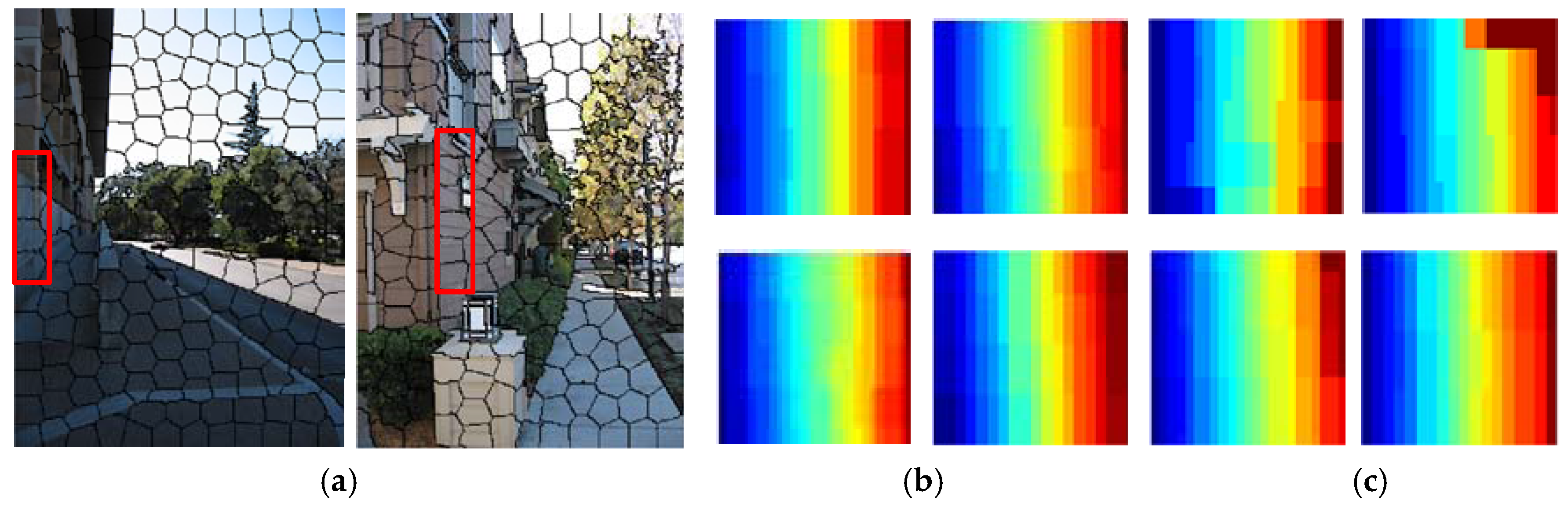 Sensors 18 01318 g002 550