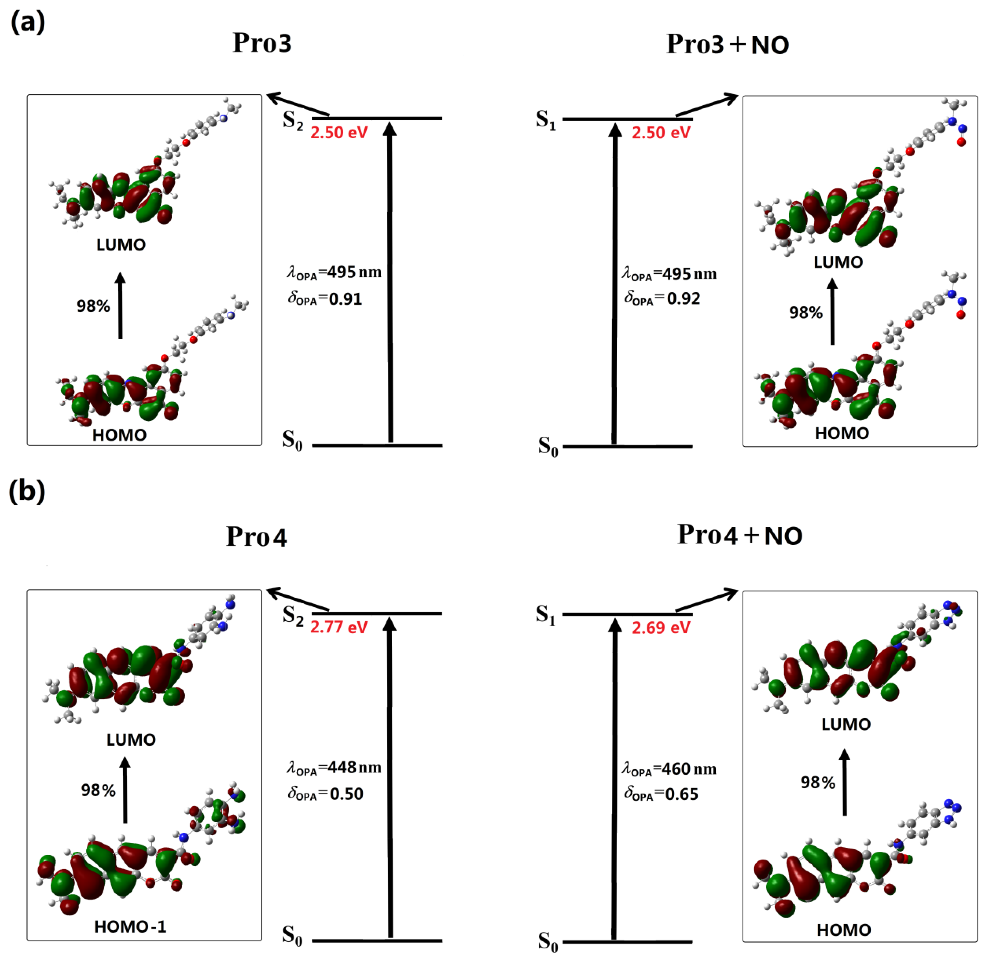 Sensors 18 01324 g003 Sensors 18 01324 g003