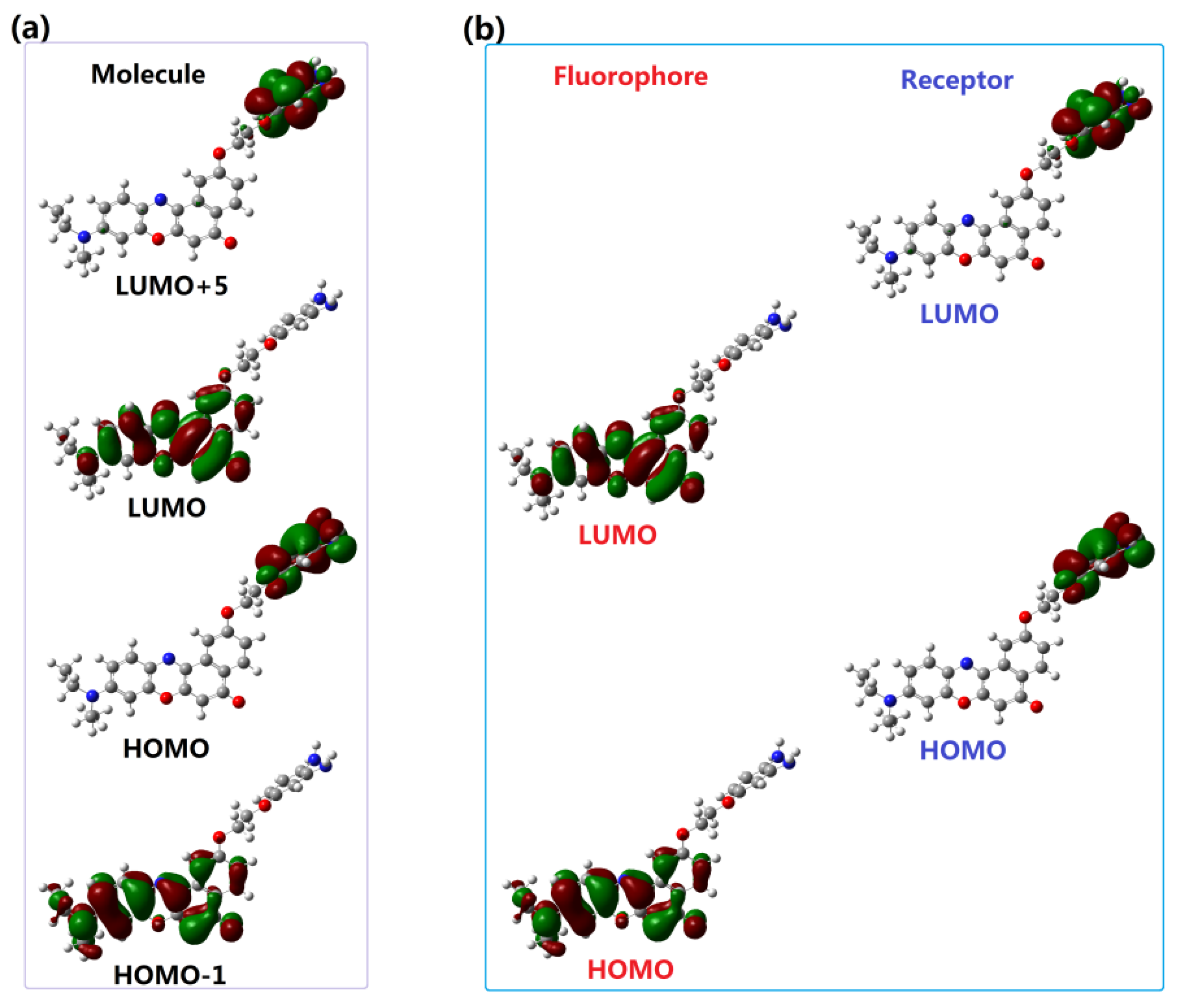 Sensors 18 01324 g006 Sensors 18 01324 g006
