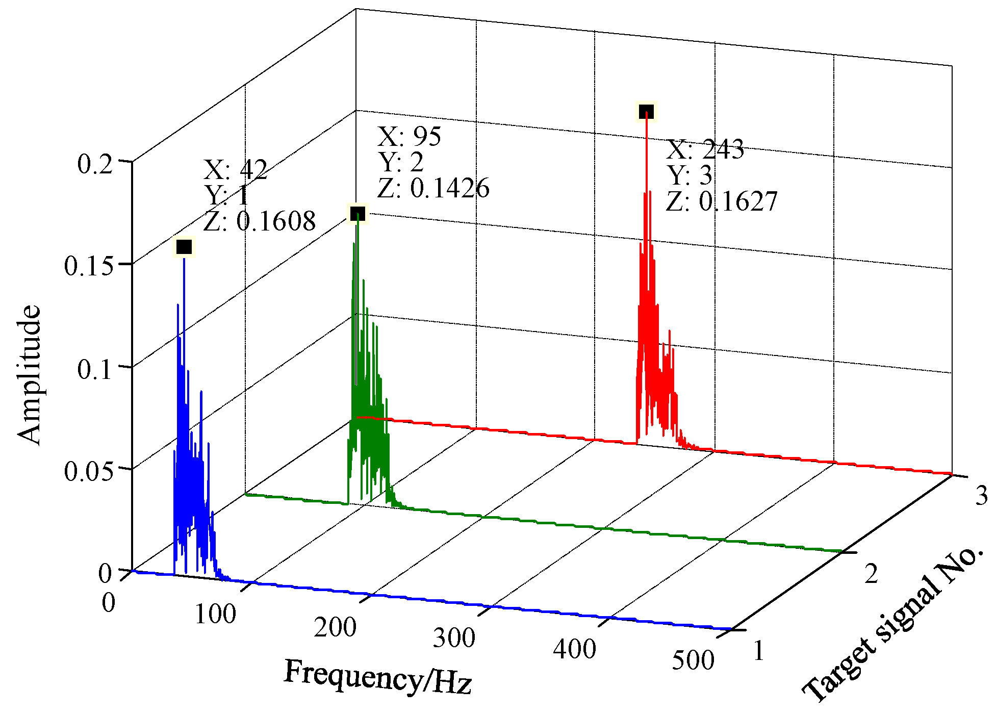 Sensors 18 01325 g007 Sensors 18 01325 g007