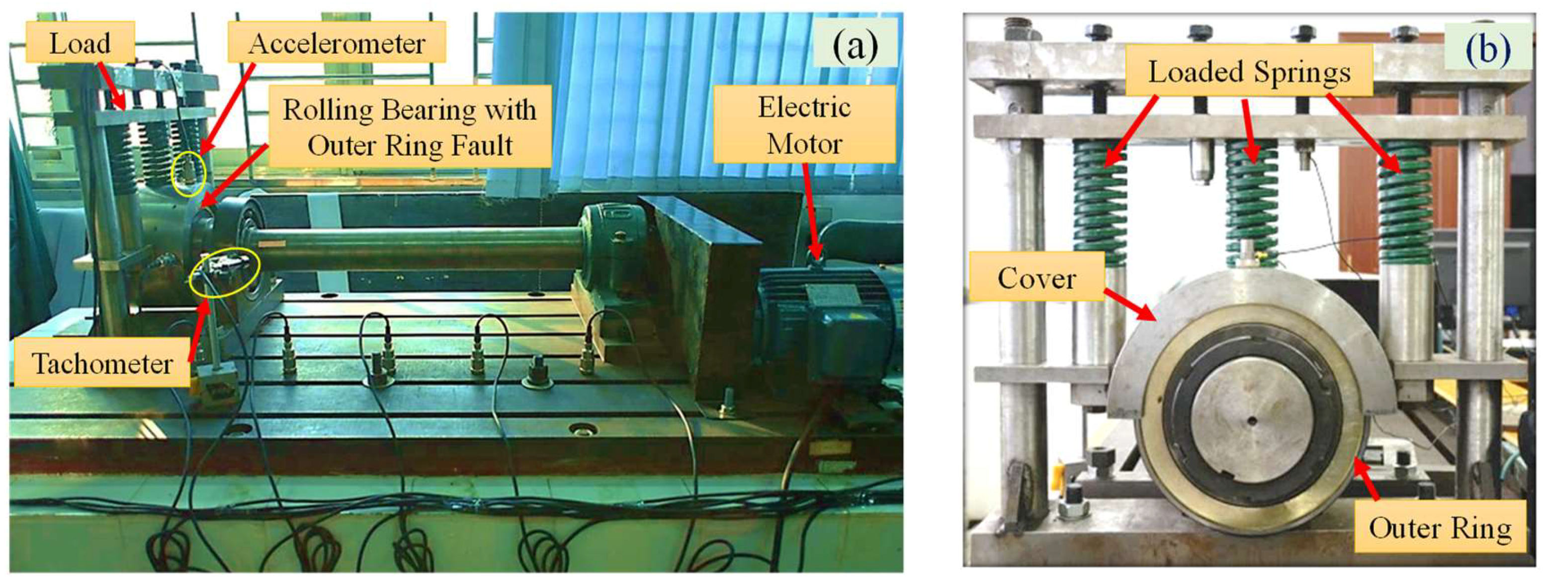 Sensors 18 01325 g008 Sensors 18 01325 g008