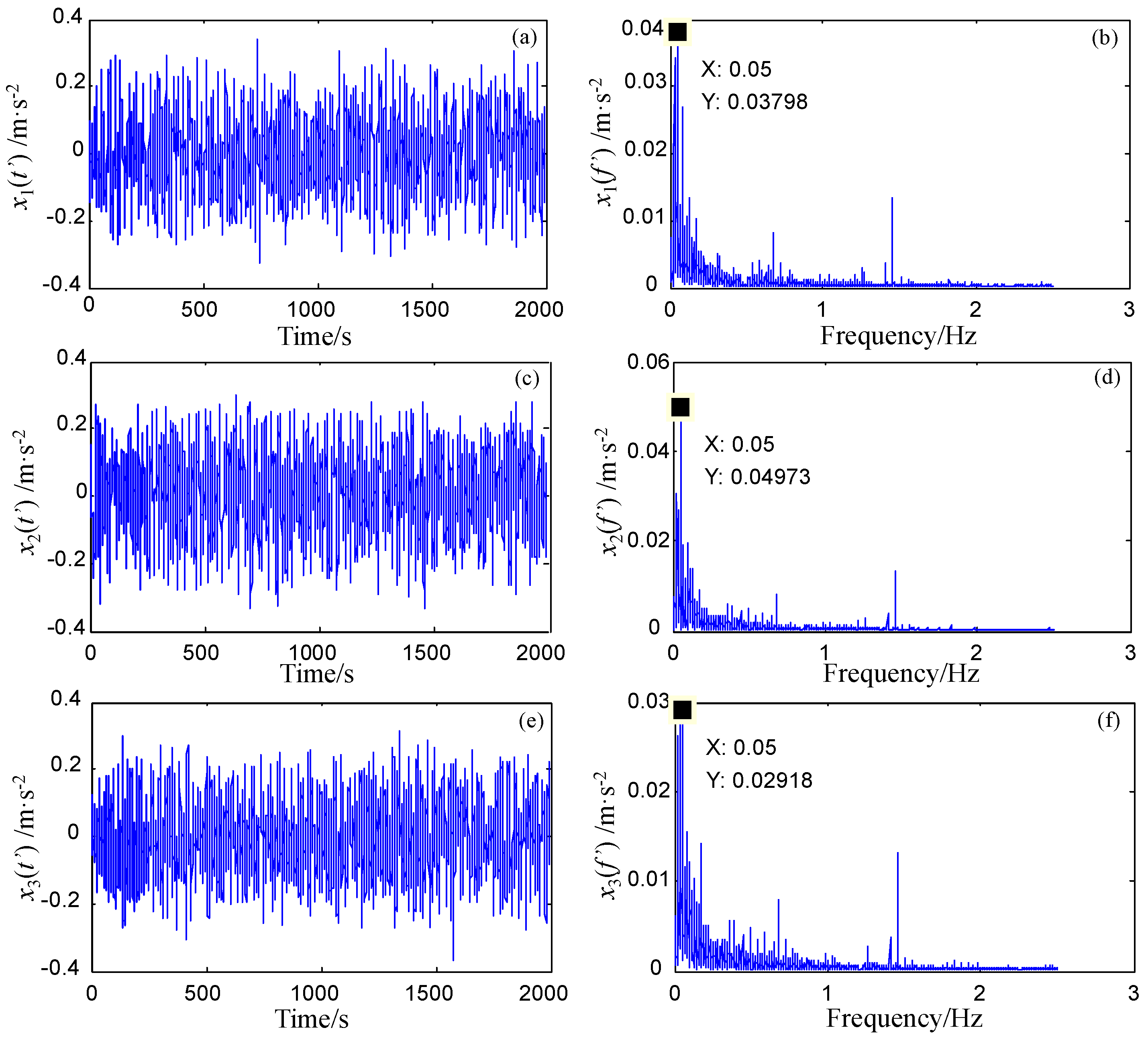 Sensors 18 01325 g011 Sensors 18 01325 g011