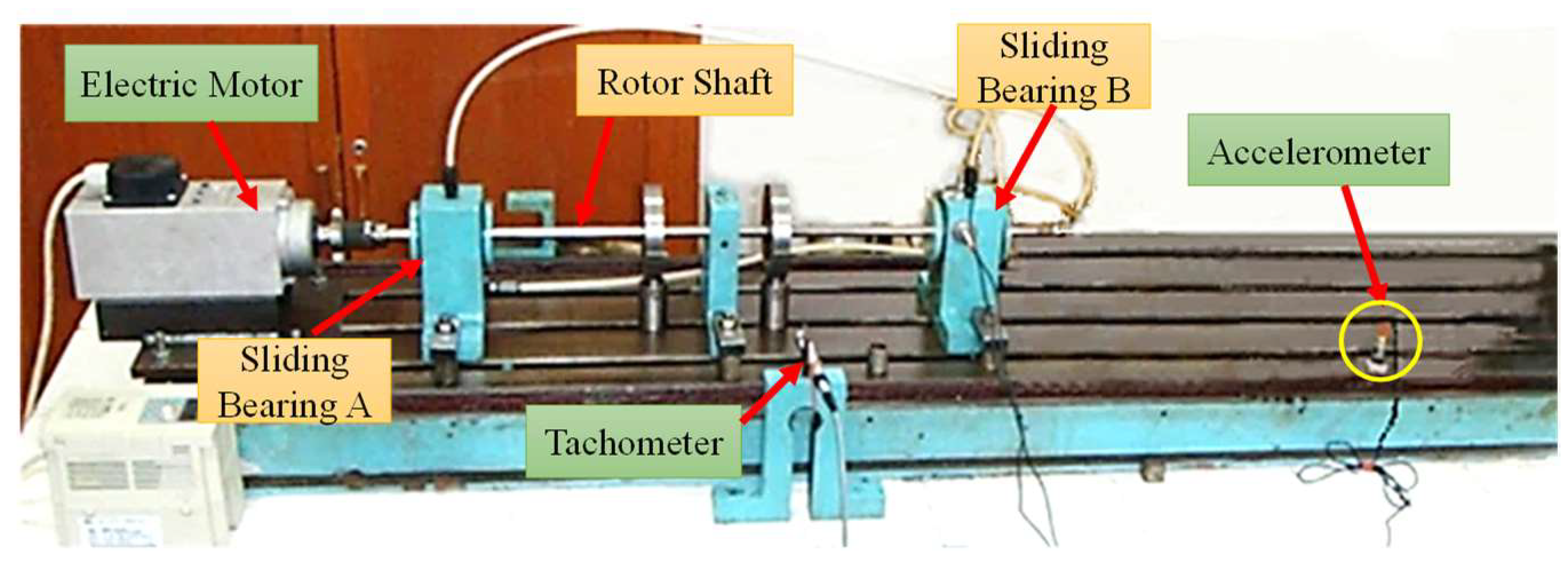 Sensors 18 01325 g015 Sensors 18 01325 g015