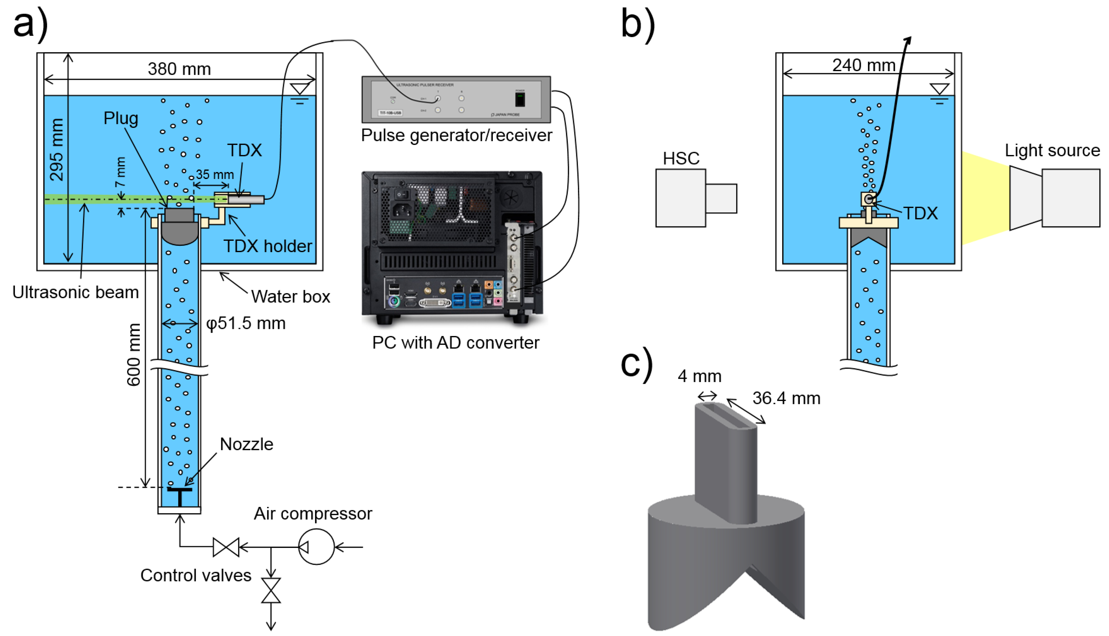 Sensors 18 01327 g004 550