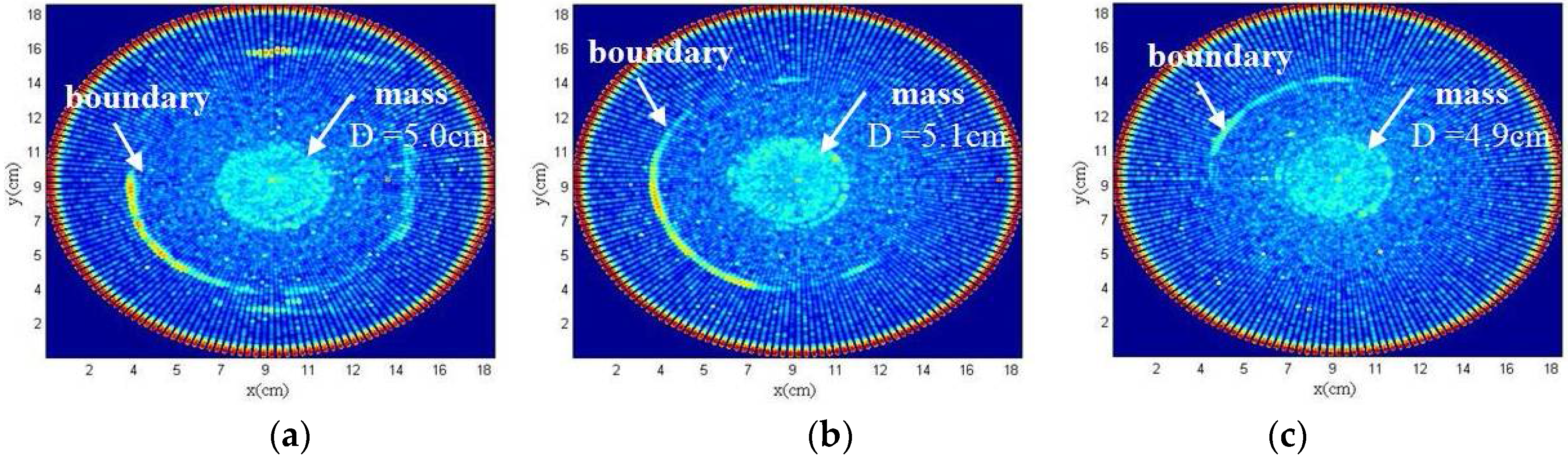Sensors 18 01332 g011 550