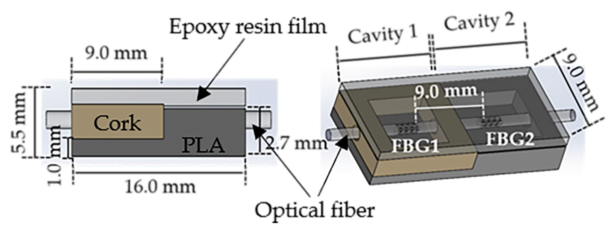 Sensors 18 01334 g001 550