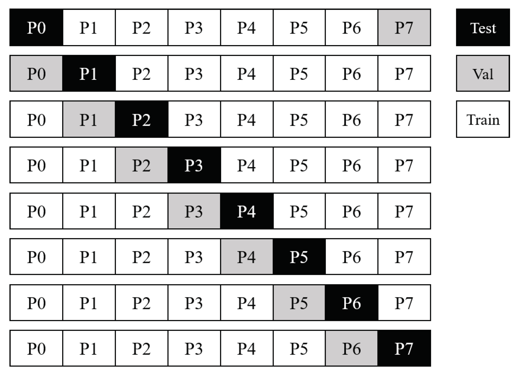 Sensors 18 01339 g003 550