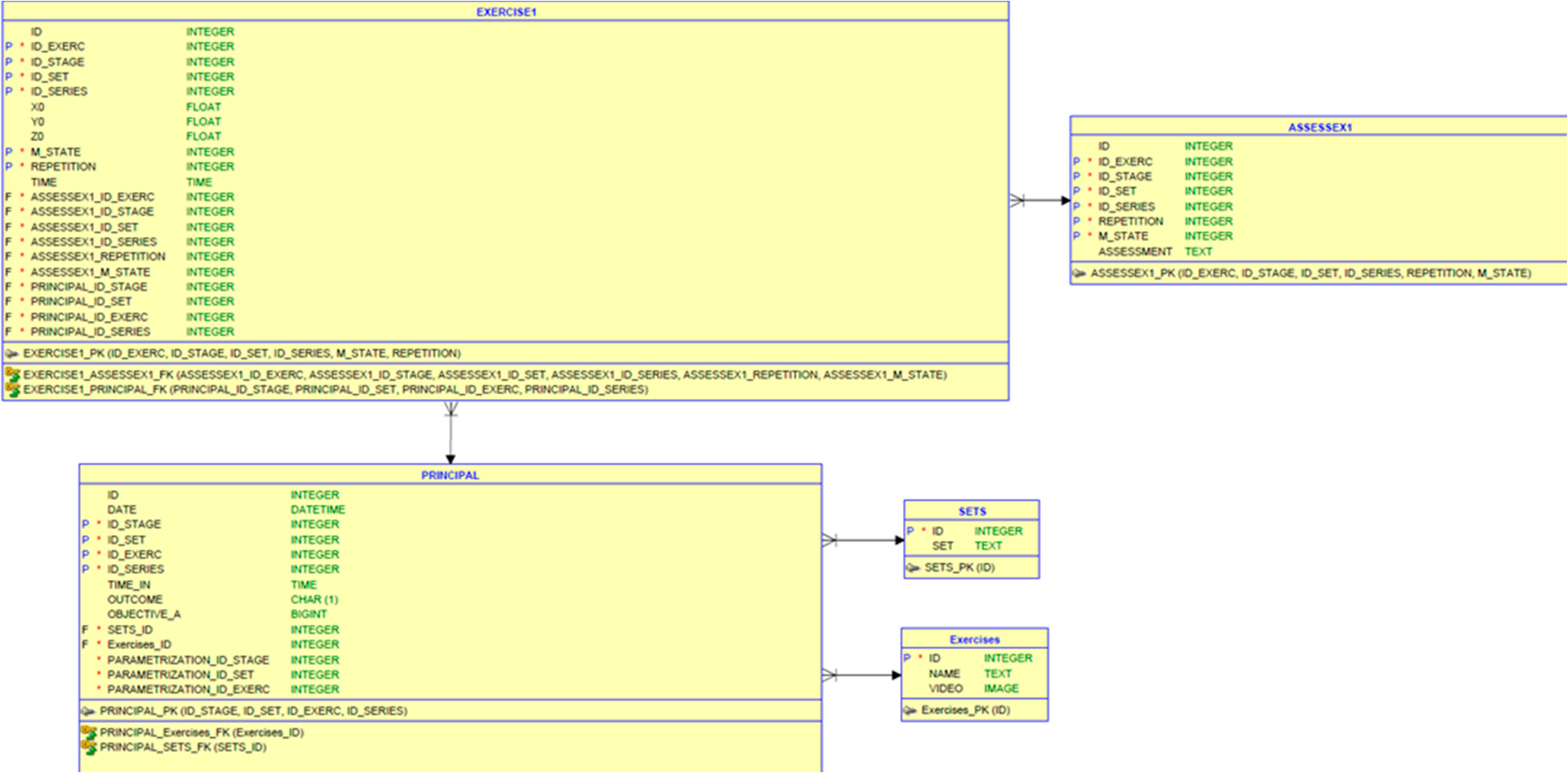 Sensors 18 01344 g005 550