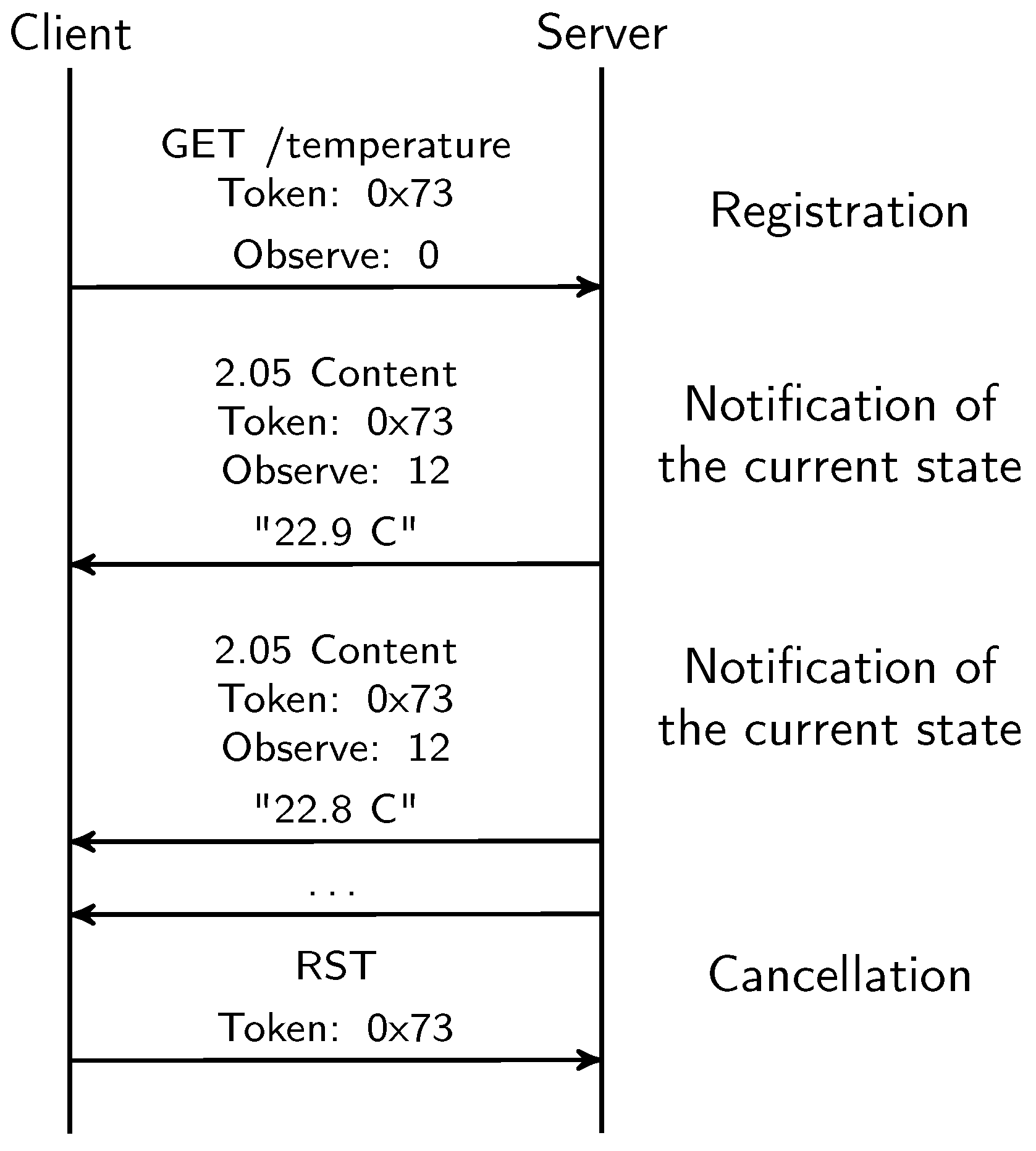 Sensors 18 01345 g002