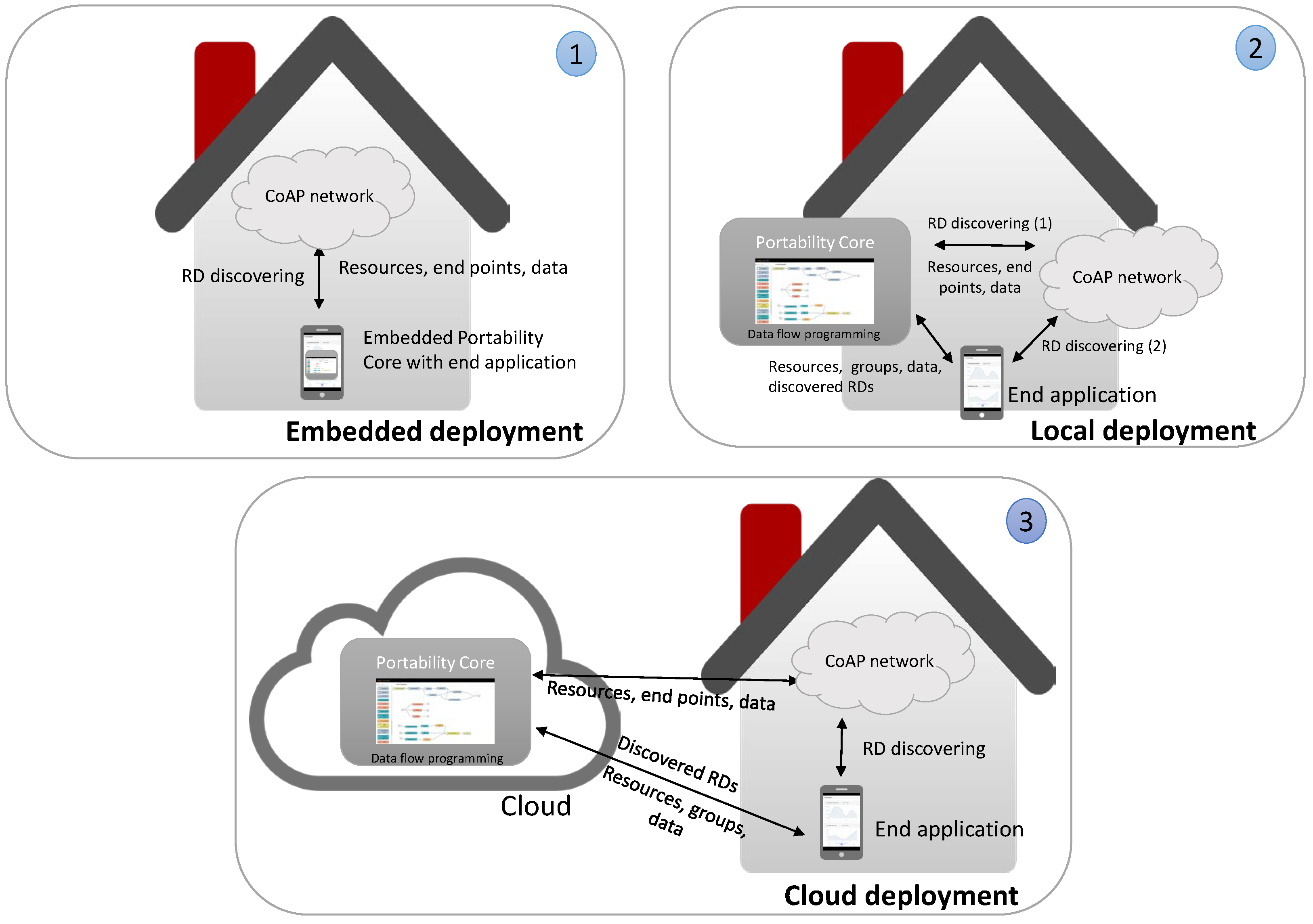 Sensors 18 01345 g004