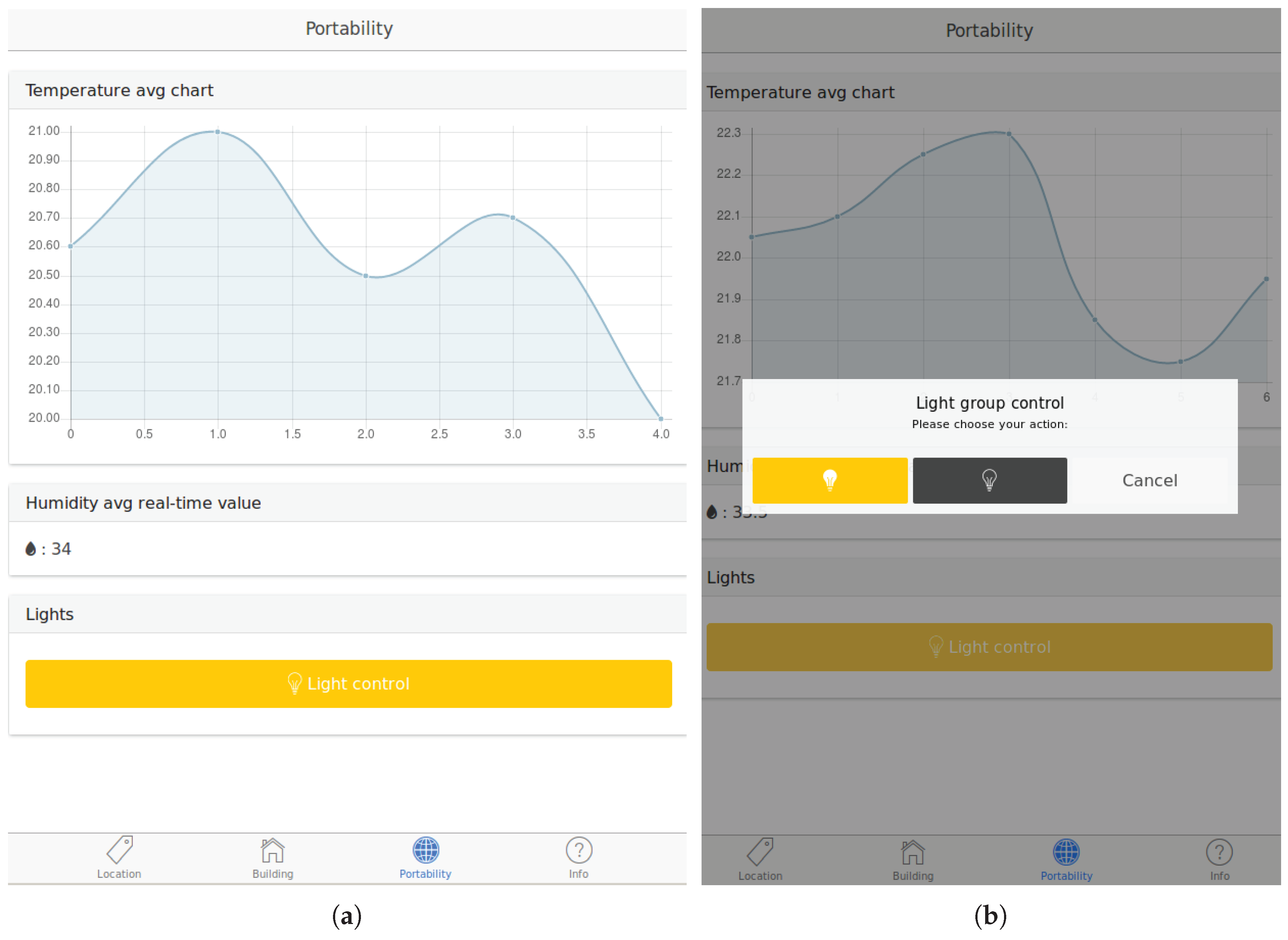 Sensors 18 01345 g007