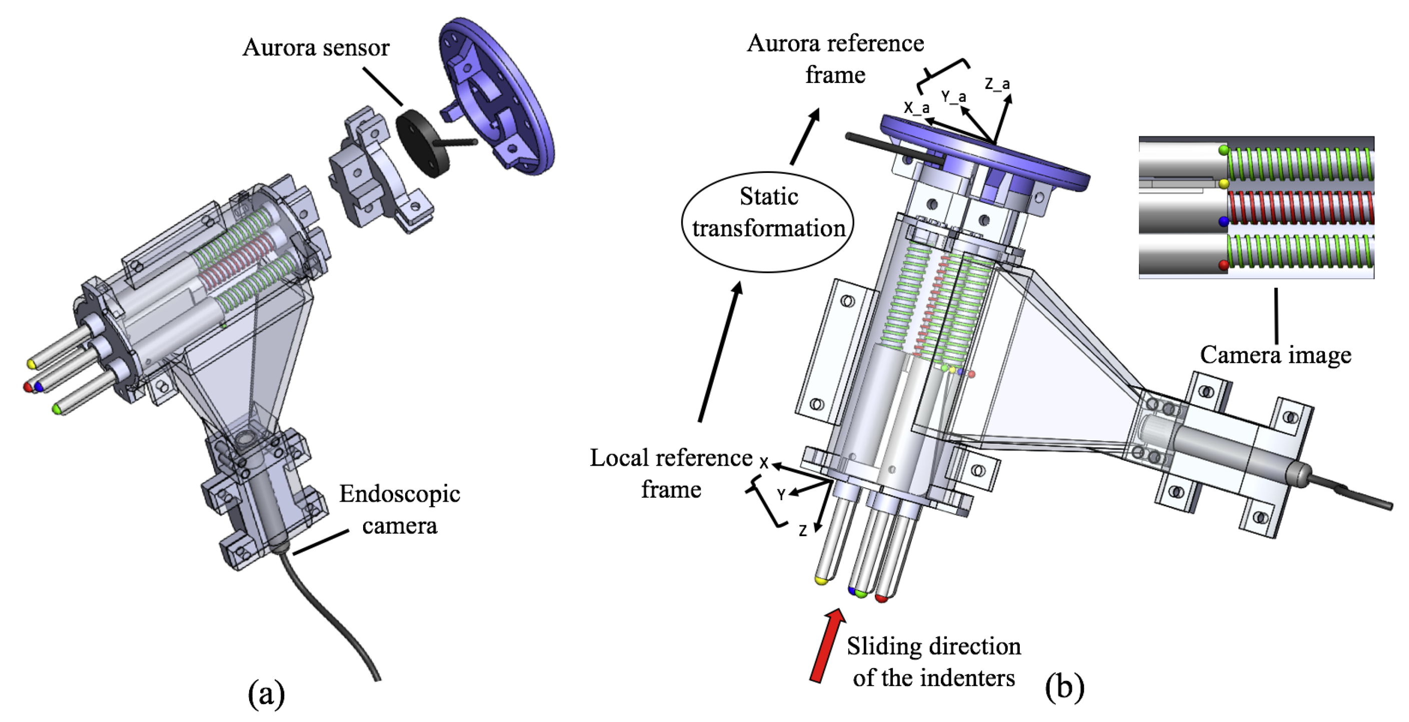 Sensors 18 01347 g003