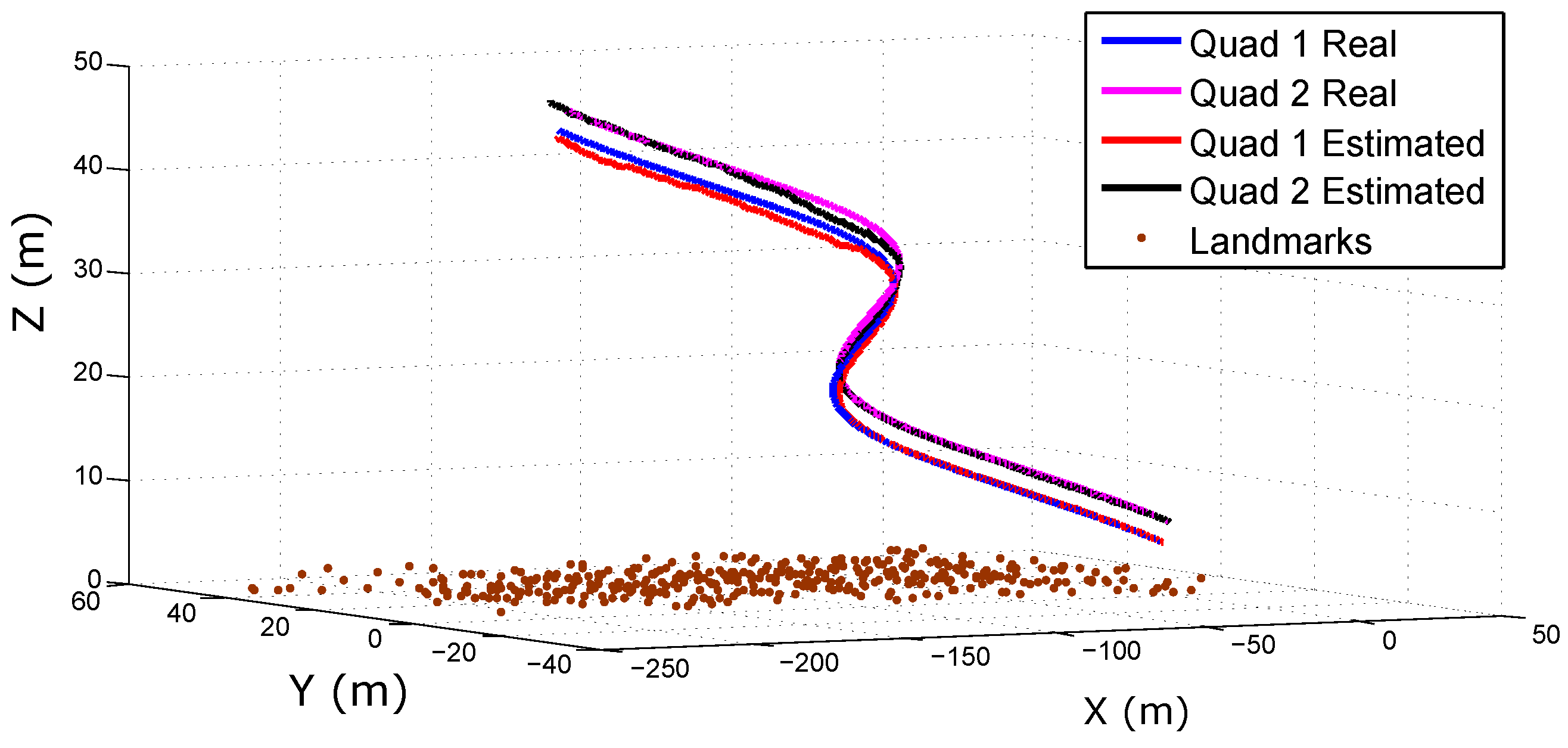 Sensors 18 01351 g006