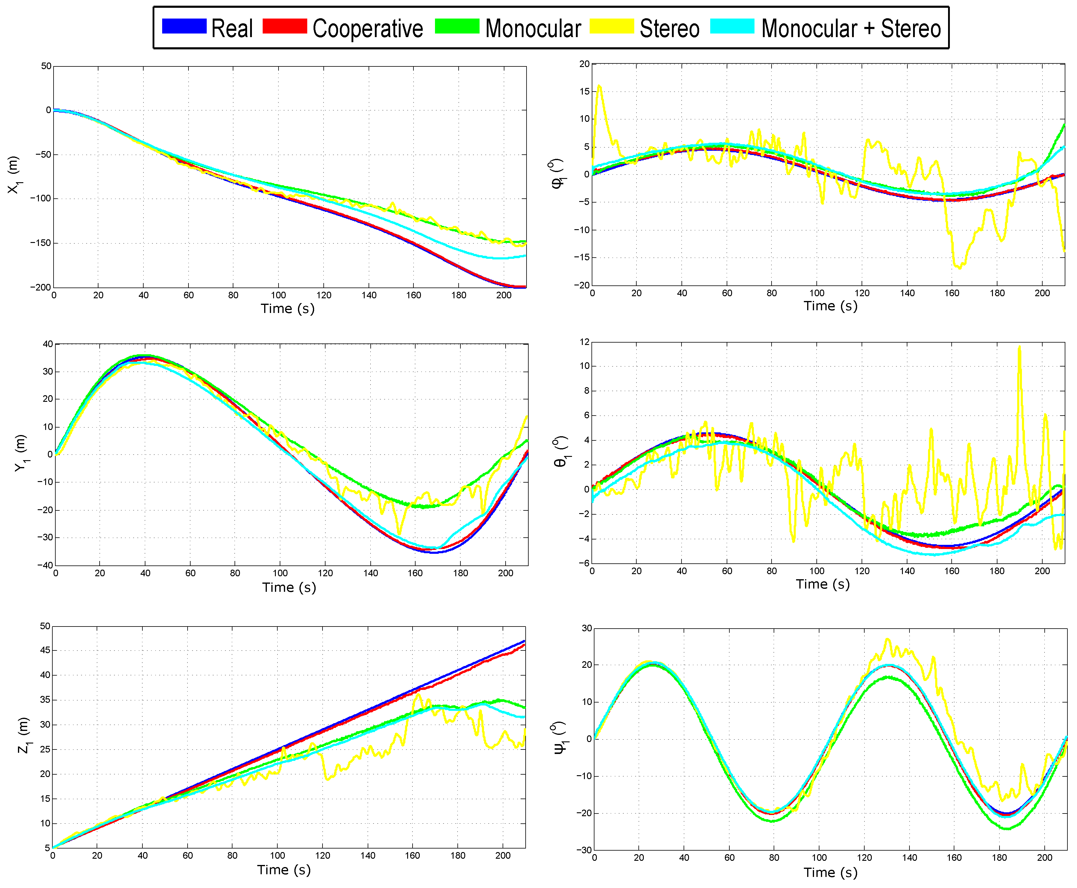 Sensors 18 01351 g008