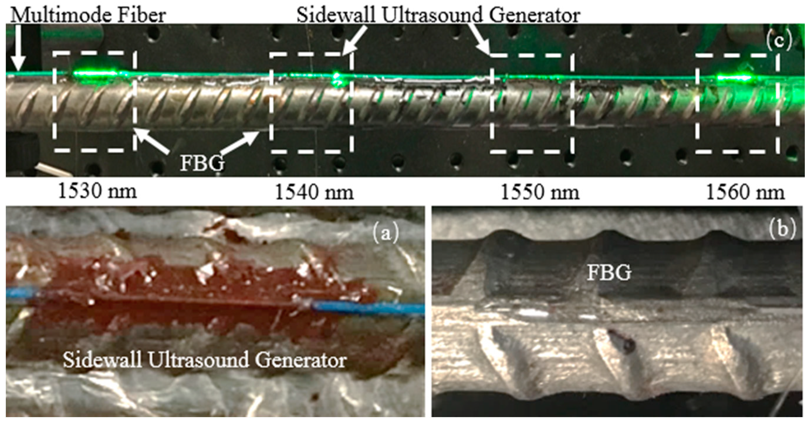 Sensors 18 01353 g005 Sensors 18 01353 g005