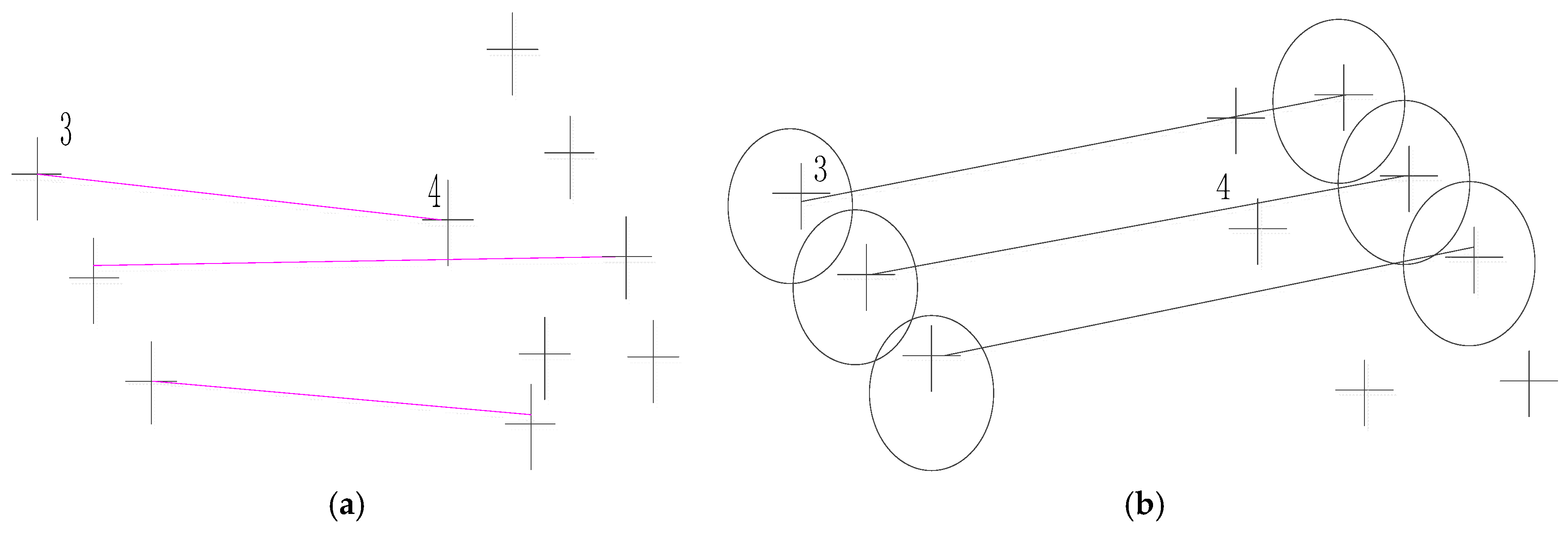 Sensors 18 01360 g005
