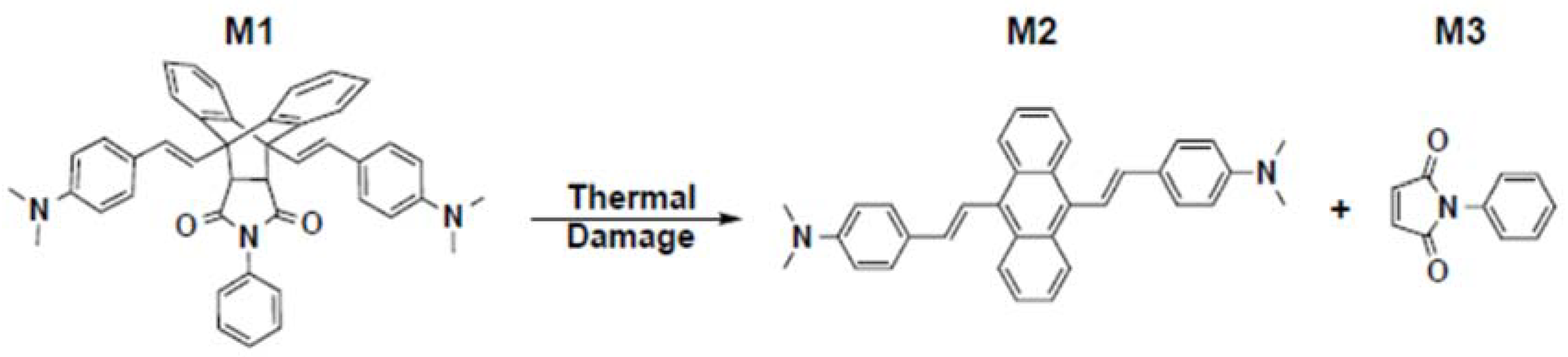 Sensors 18 01362 g001