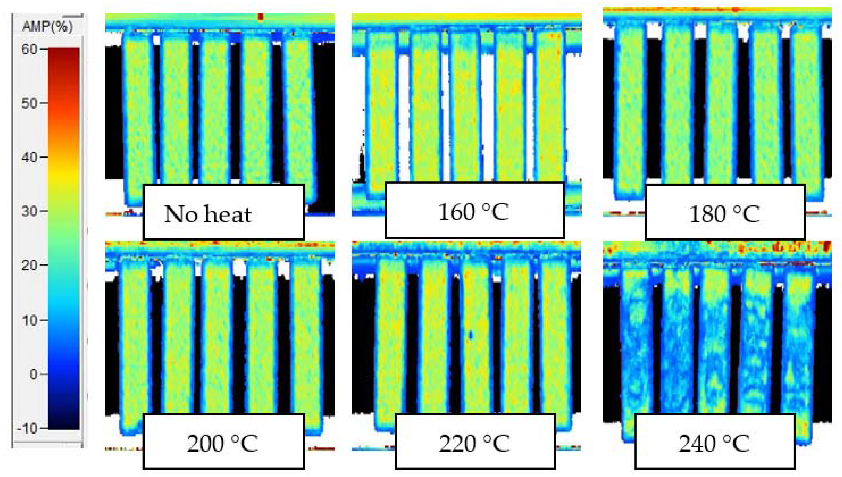 Sensors 18 01362 g0a5