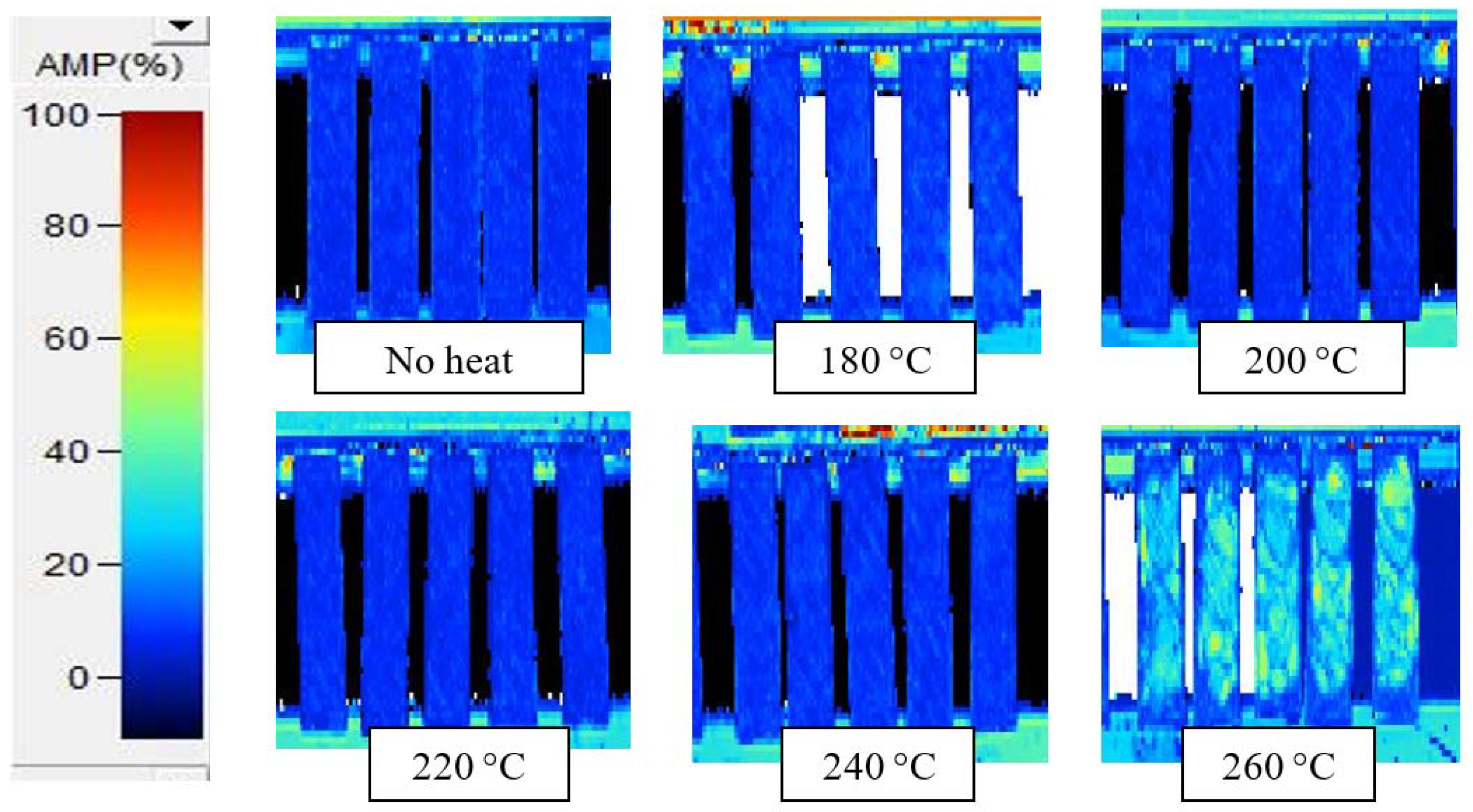 Sensors 18 01362 g0a7
