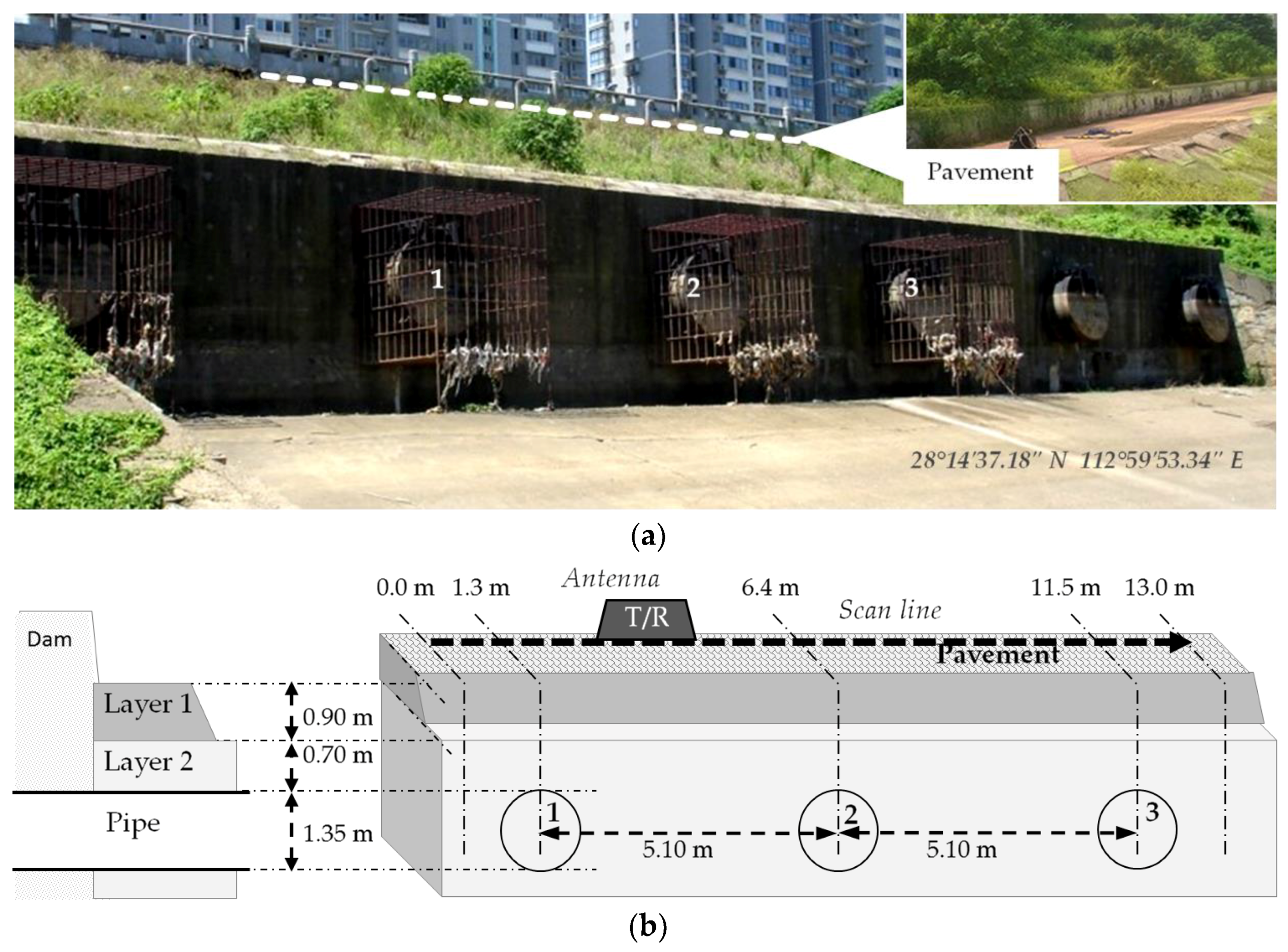 Sensors 18 01366 g006 550