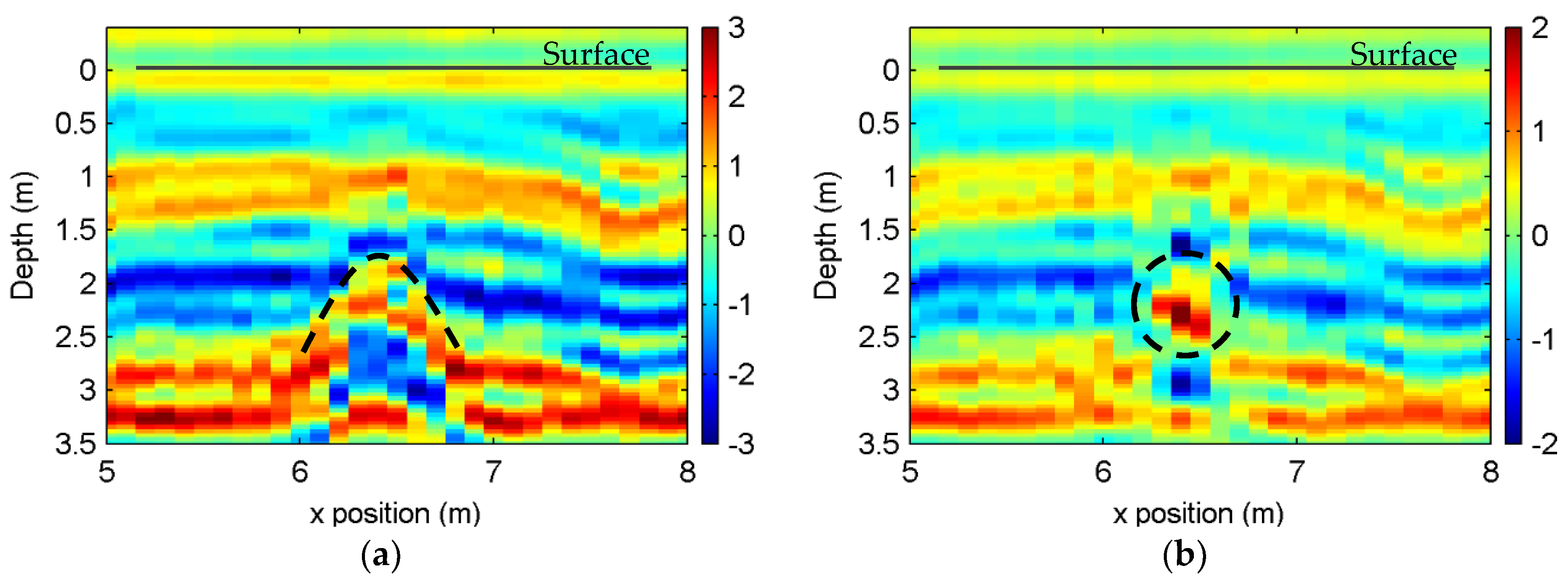 Sensors 18 01366 g008 550