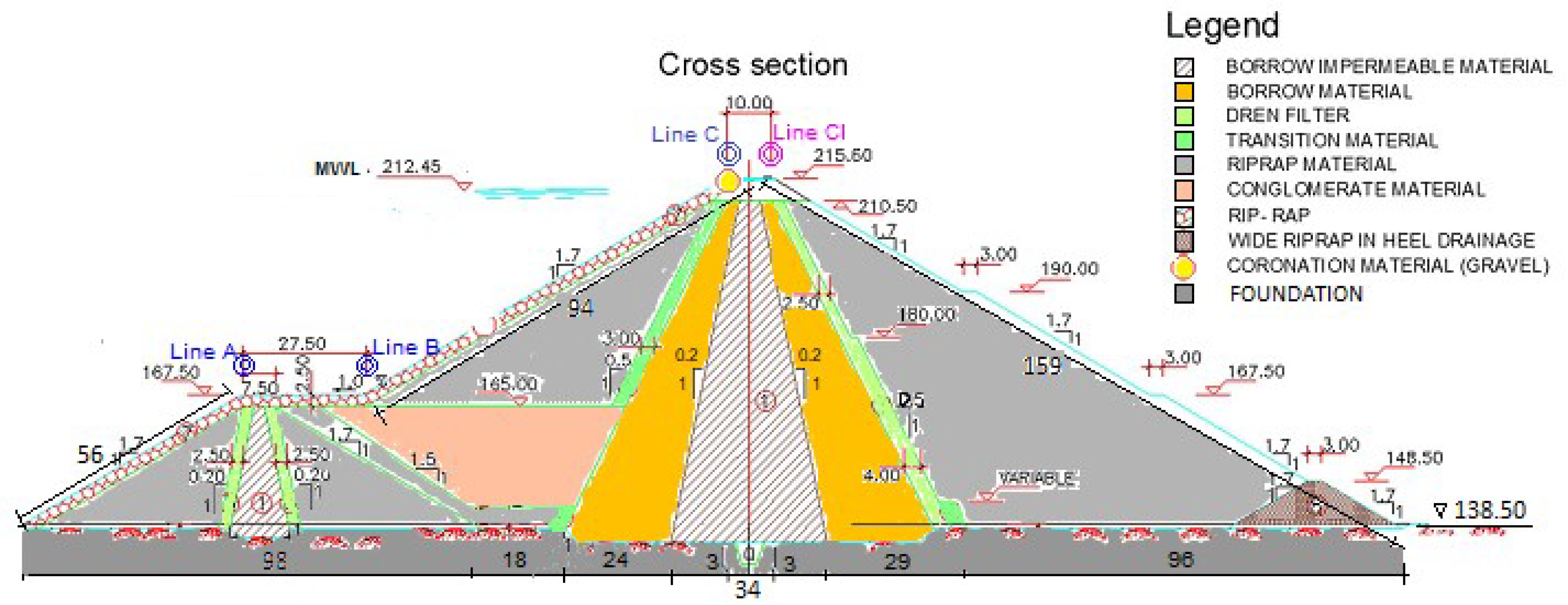 Sensors 18 01369 g001