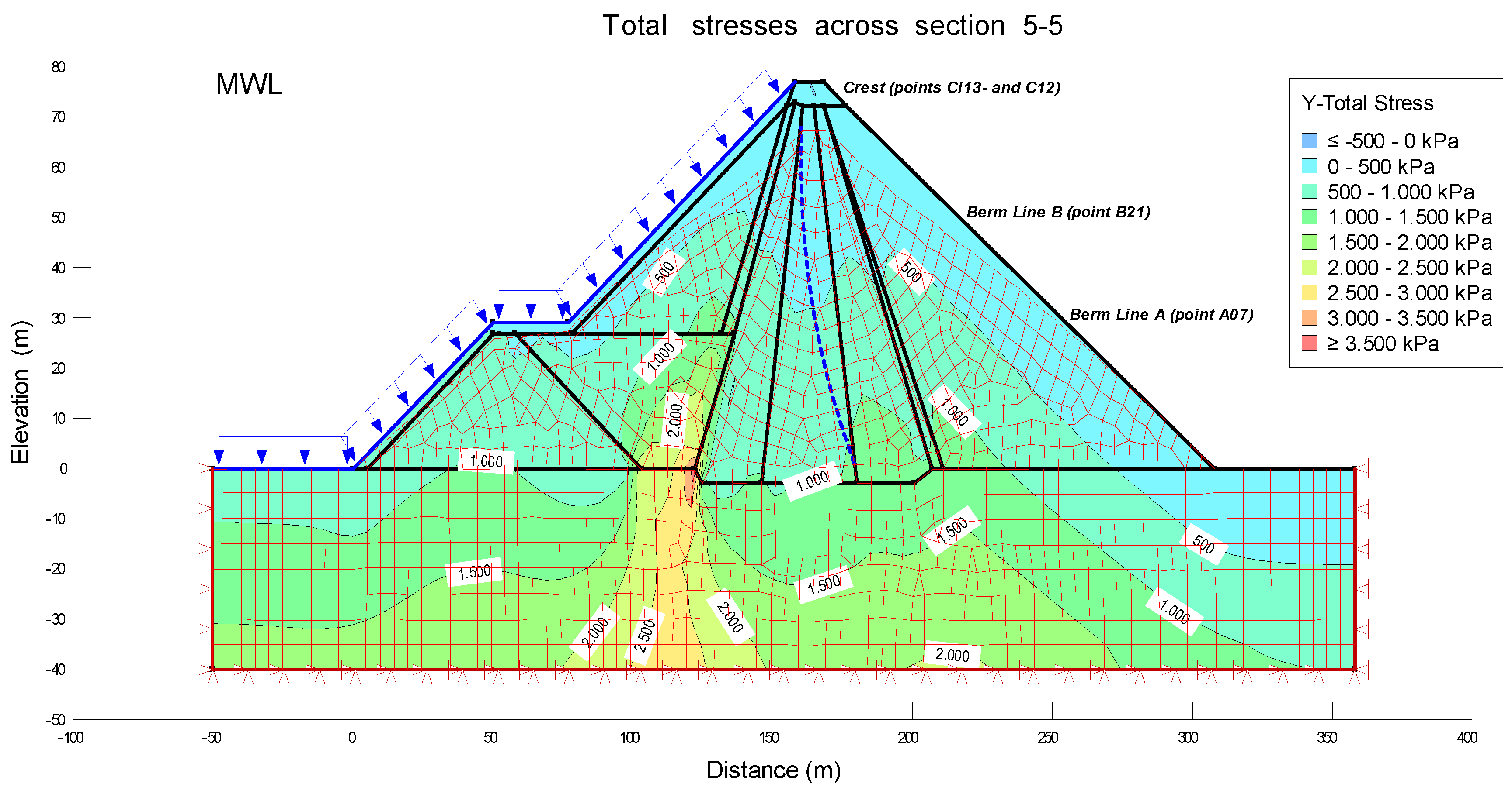 Sensors 18 01369 g008