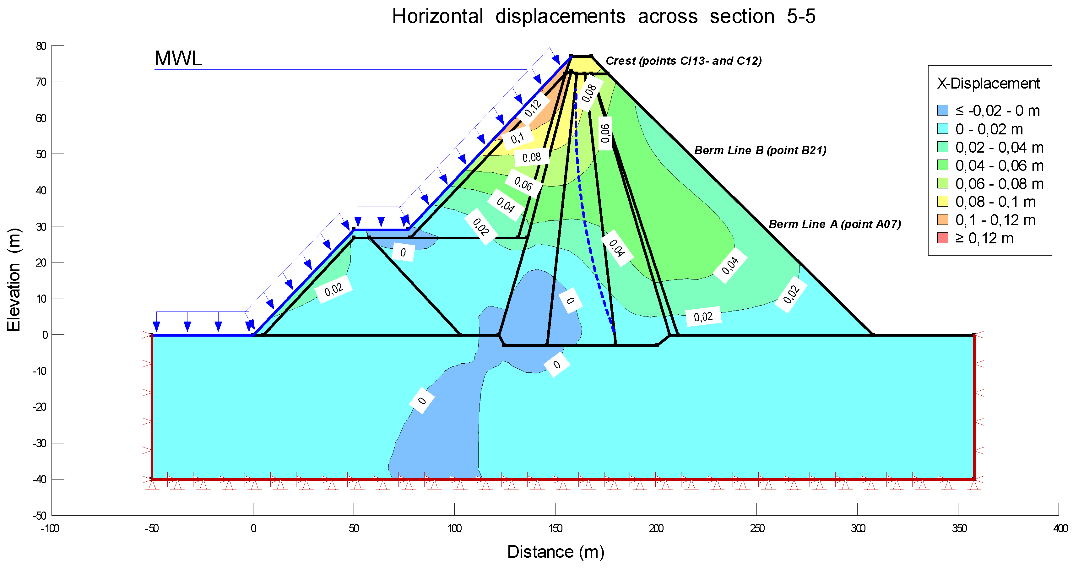 Sensors 18 01369 g010