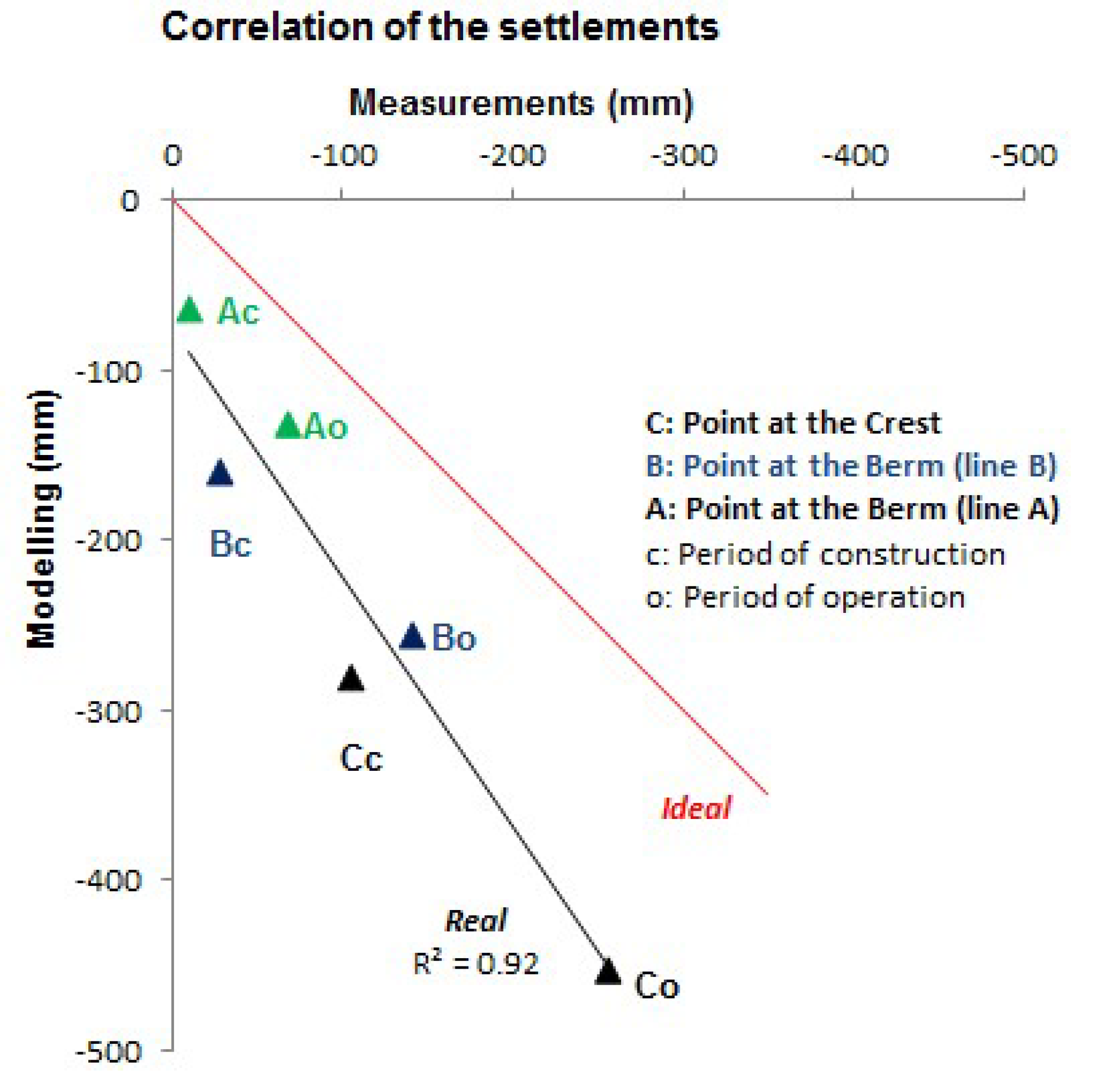 Sensors 18 01369 g012