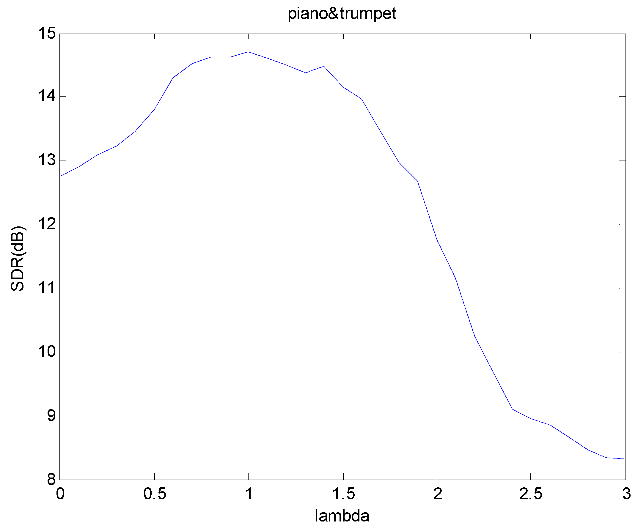 Sensors 18 01371 g004