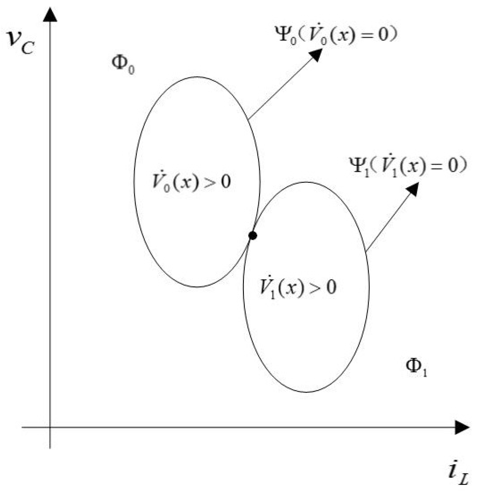 Sensors 18 01375 g003 Sensors 18 01375 g003