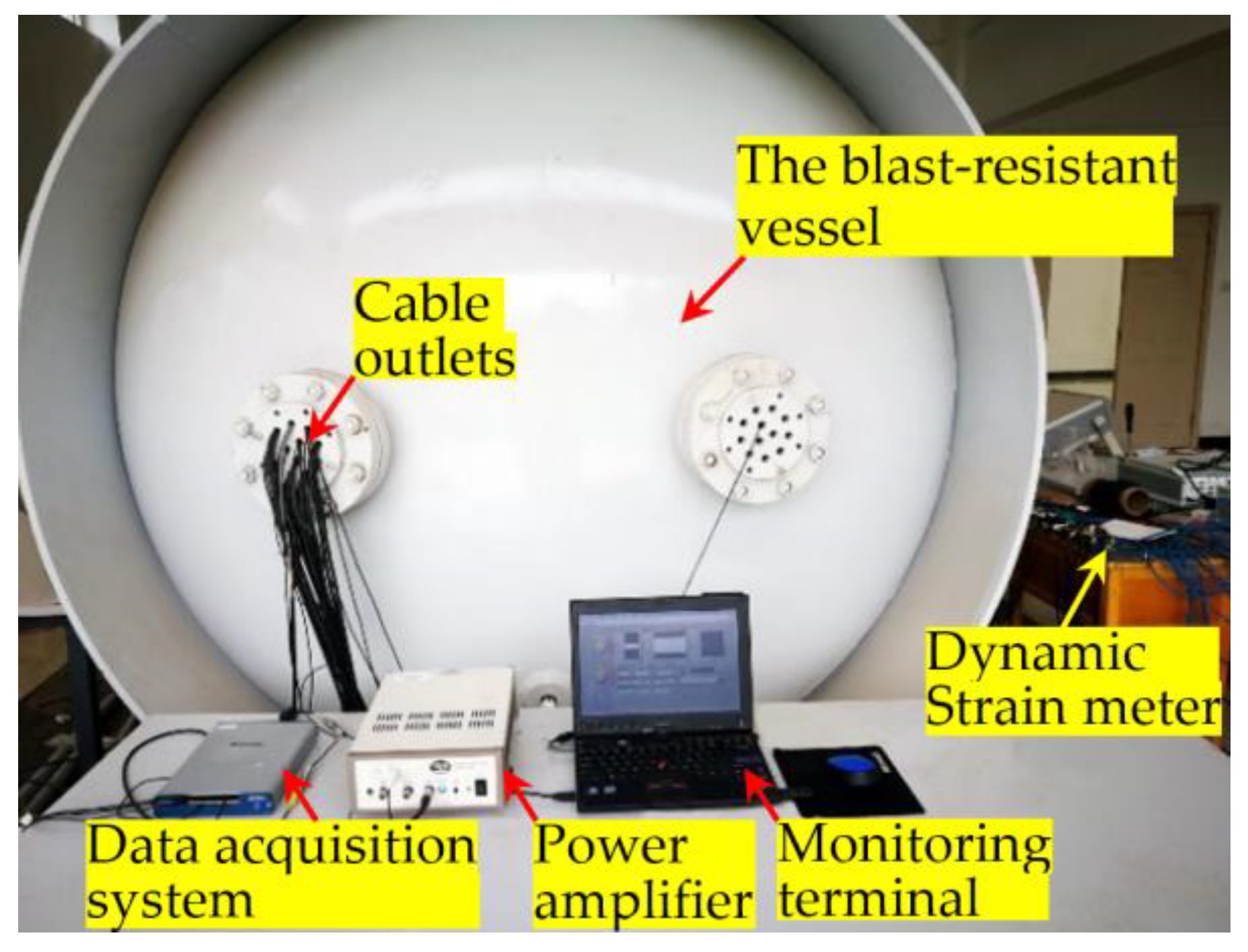 Sensors 18 01377 g006 Sensors 18 01377 g006