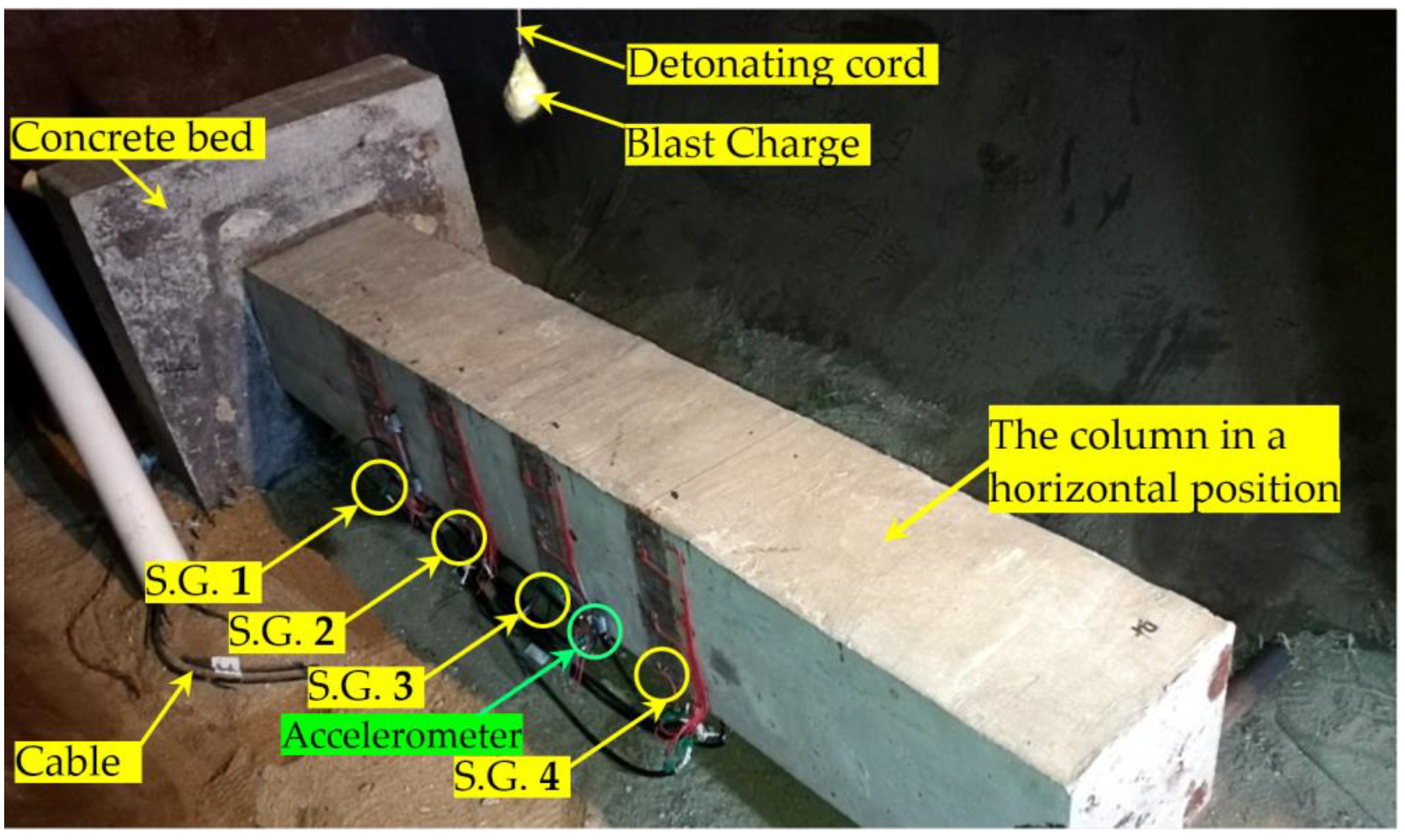 Sensors 18 01377 g007 Sensors 18 01377 g007