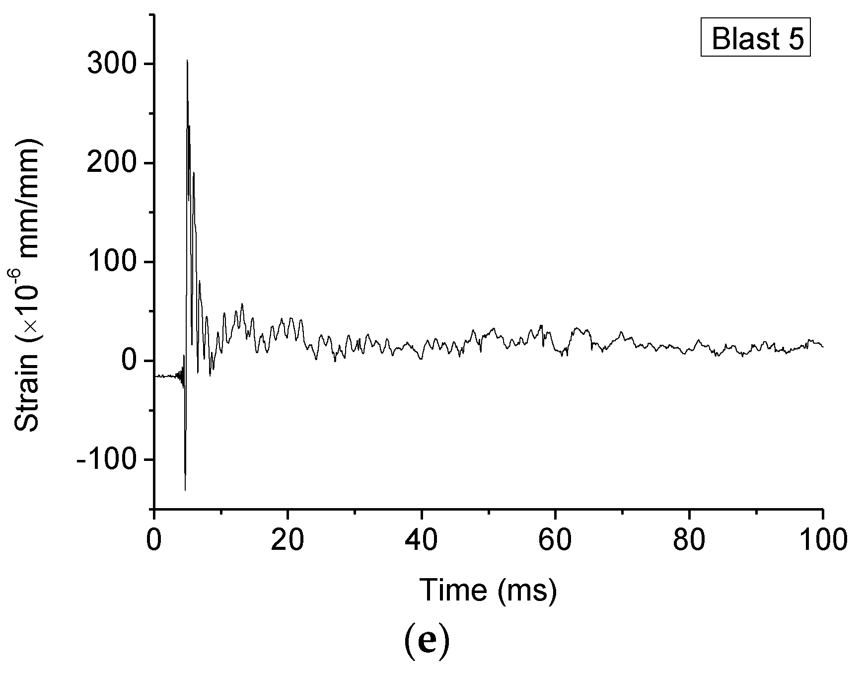 Sensors 18 01377 g008b Sensors 18 01377 g008b