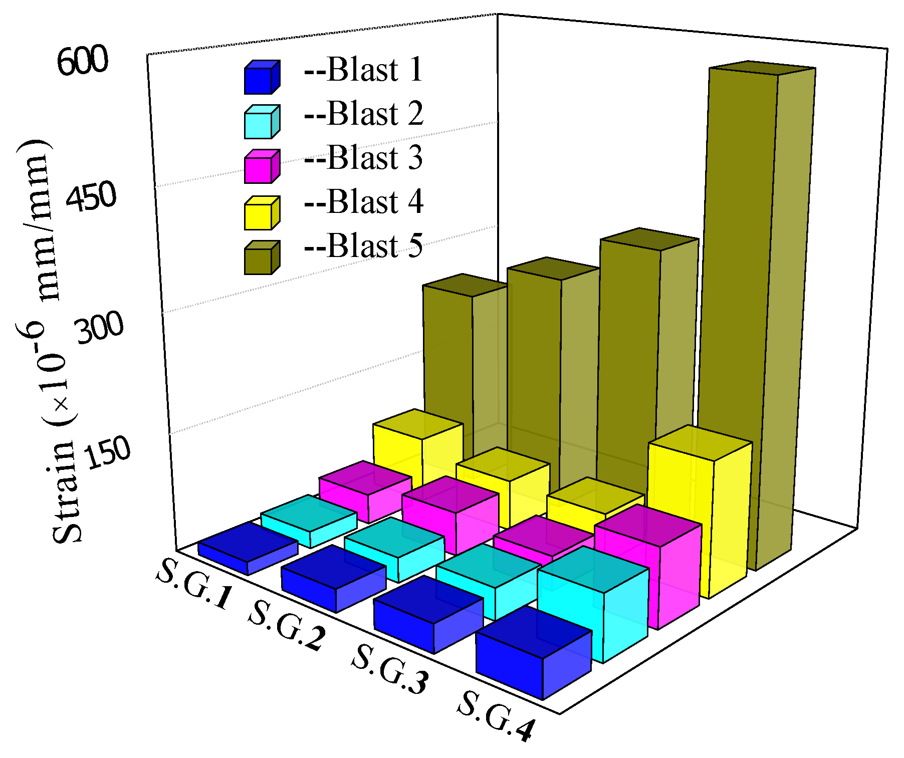 Sensors 18 01377 g009 Sensors 18 01377 g009