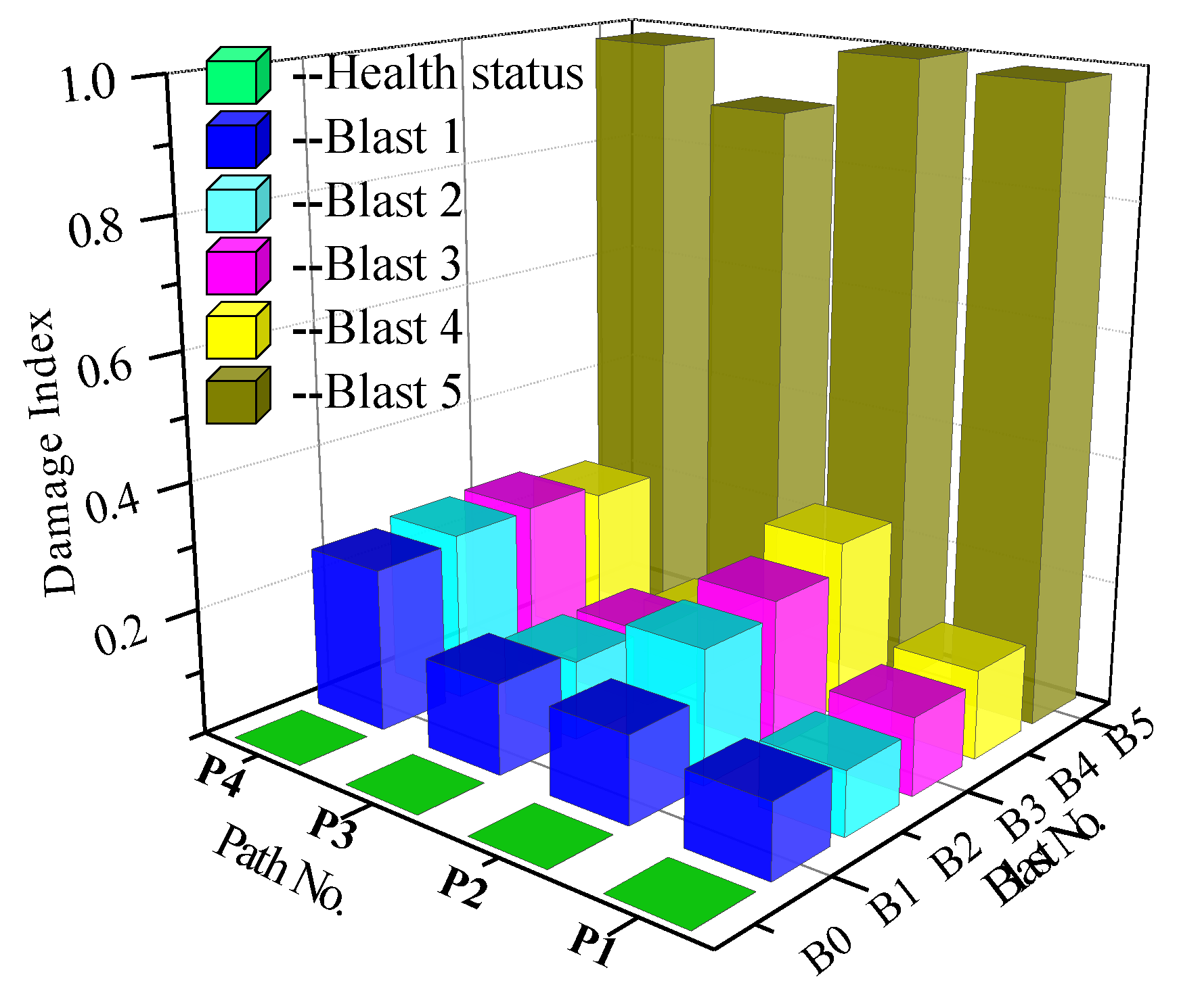 Sensors 18 01377 g014 Sensors 18 01377 g014