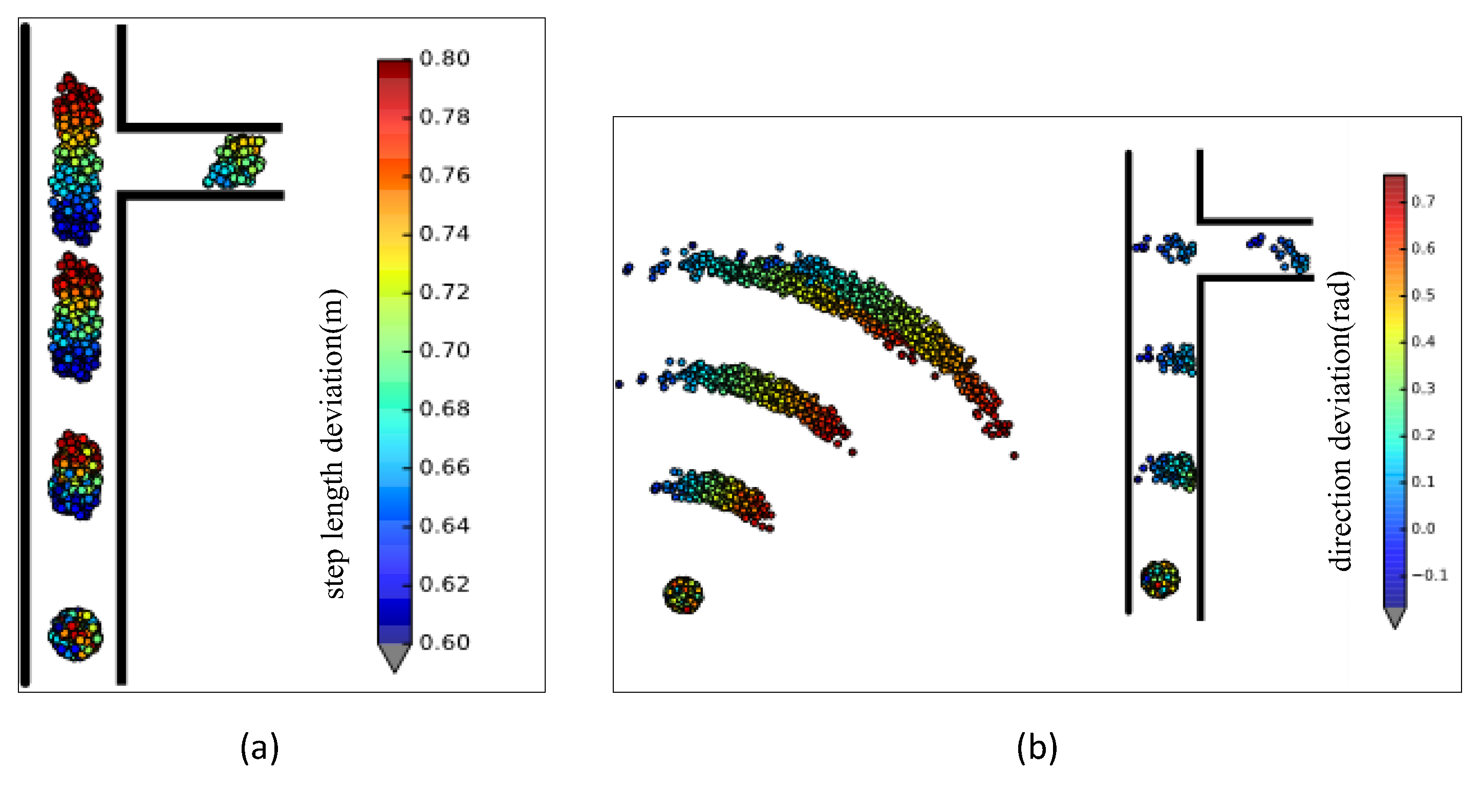 Sensors 18 01378 g002
