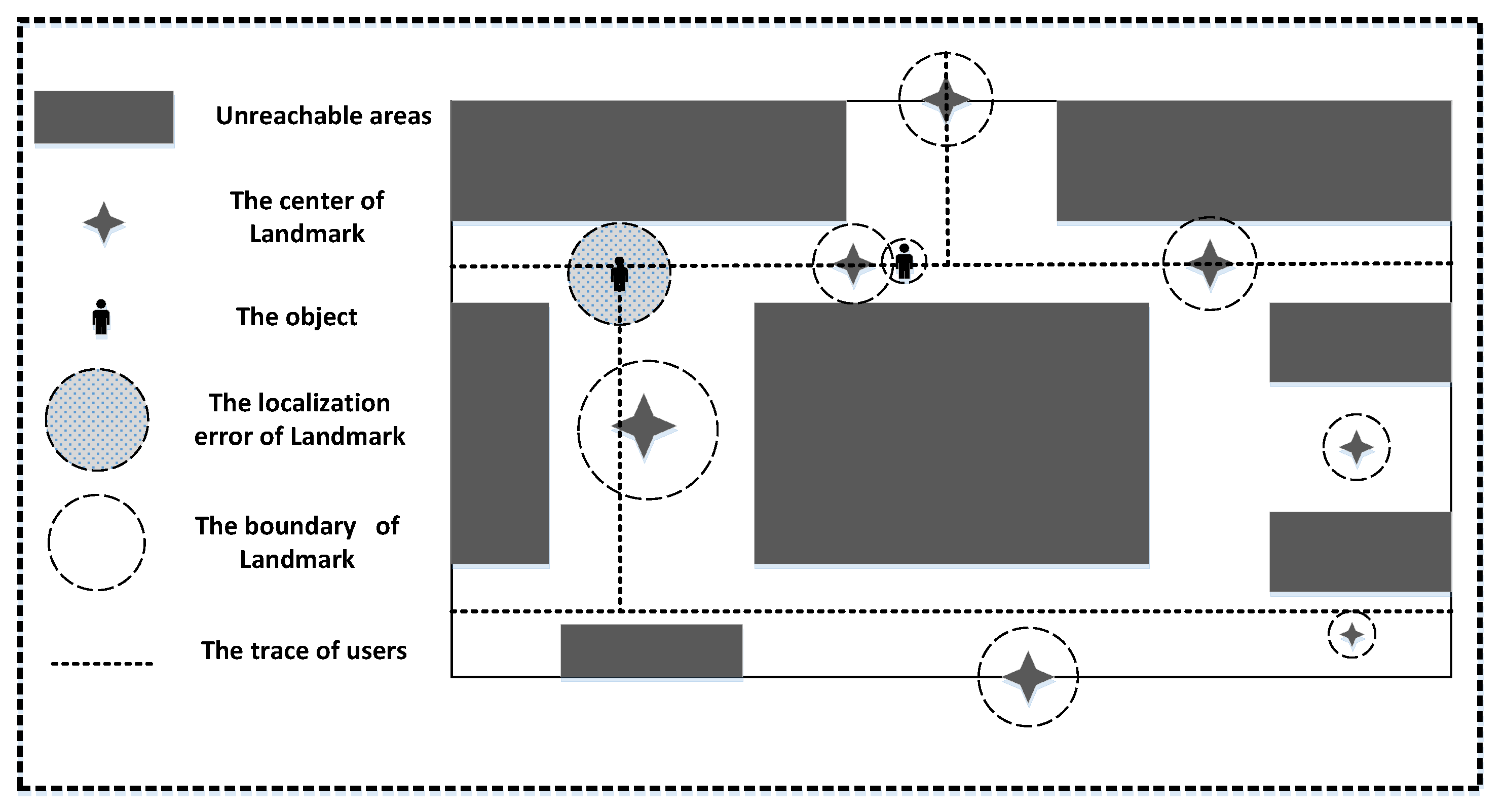 Sensors 18 01378 g004