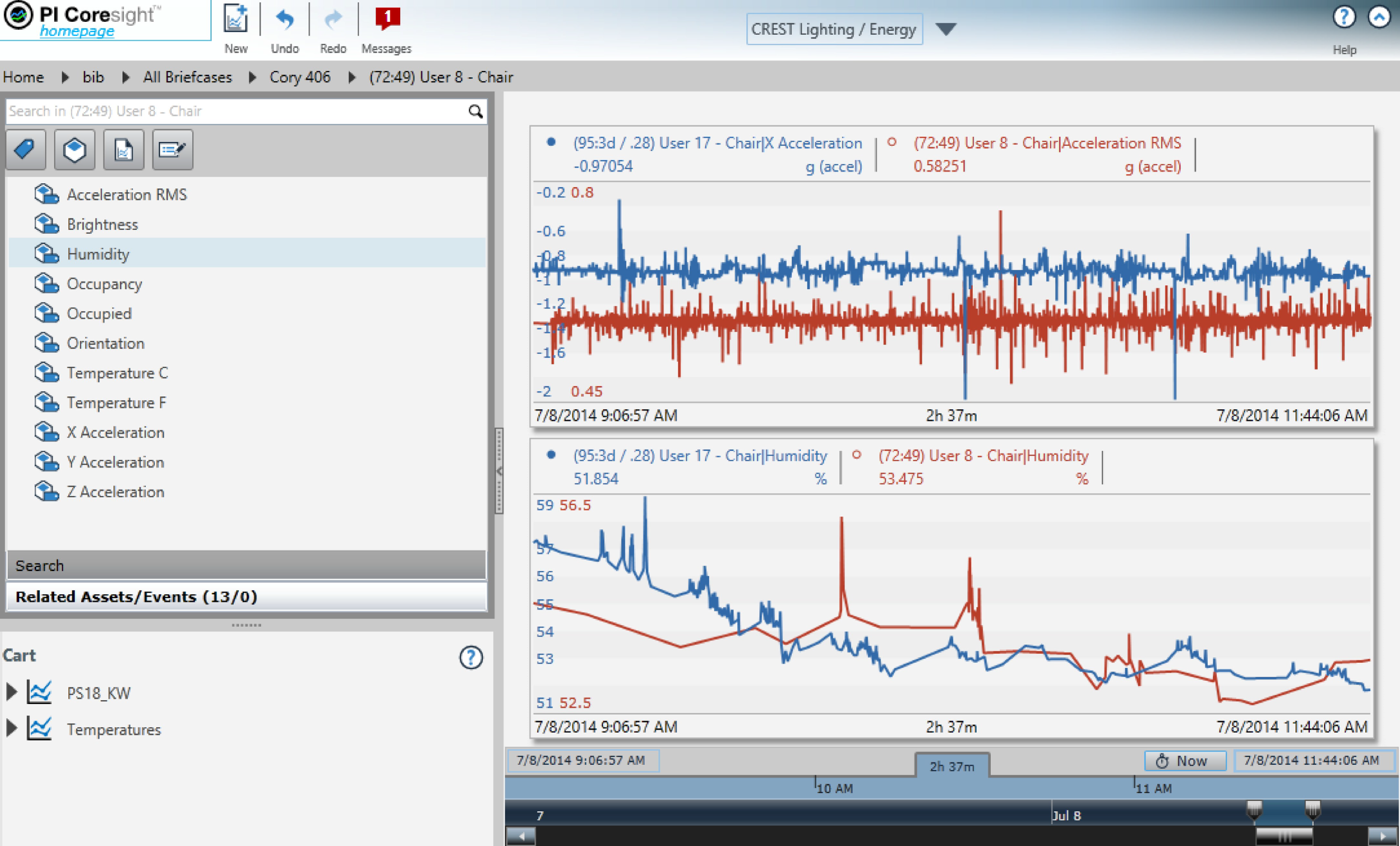 Sensors 18 01381 g004 550
