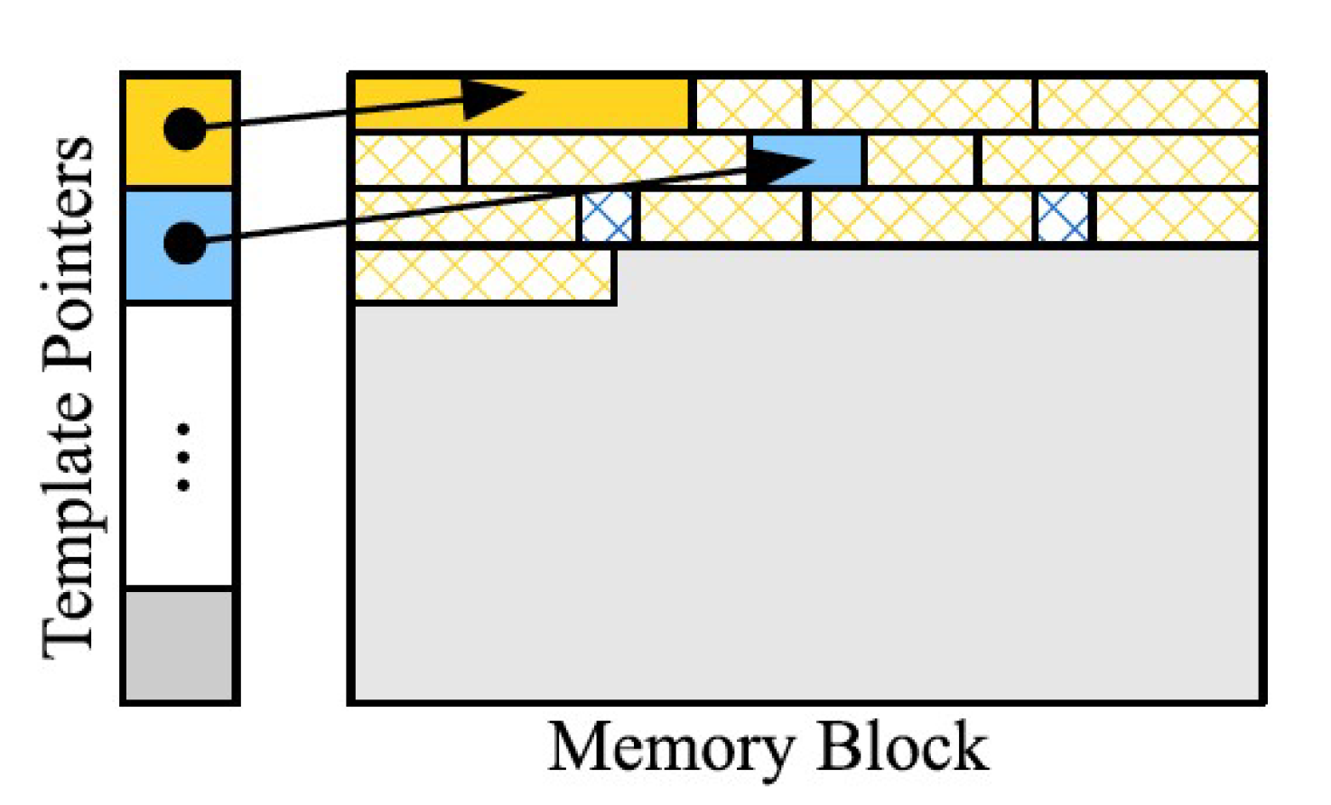 Sensors 18 01381 g005 550