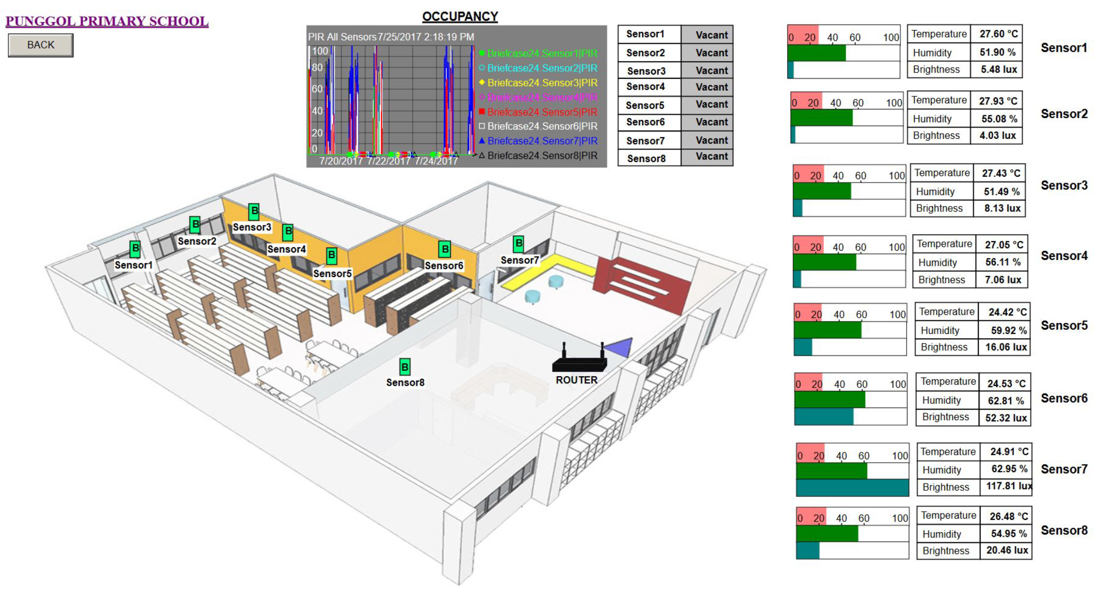 Sensors 18 01381 g014 550