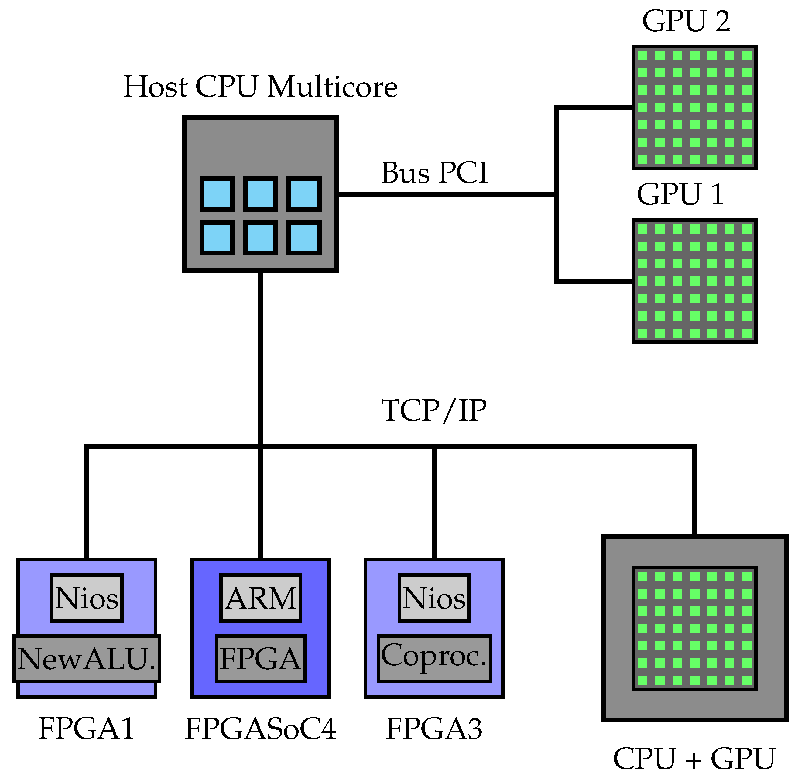 Sensors 18 01384 g002 Sensors 18 01384 g002
