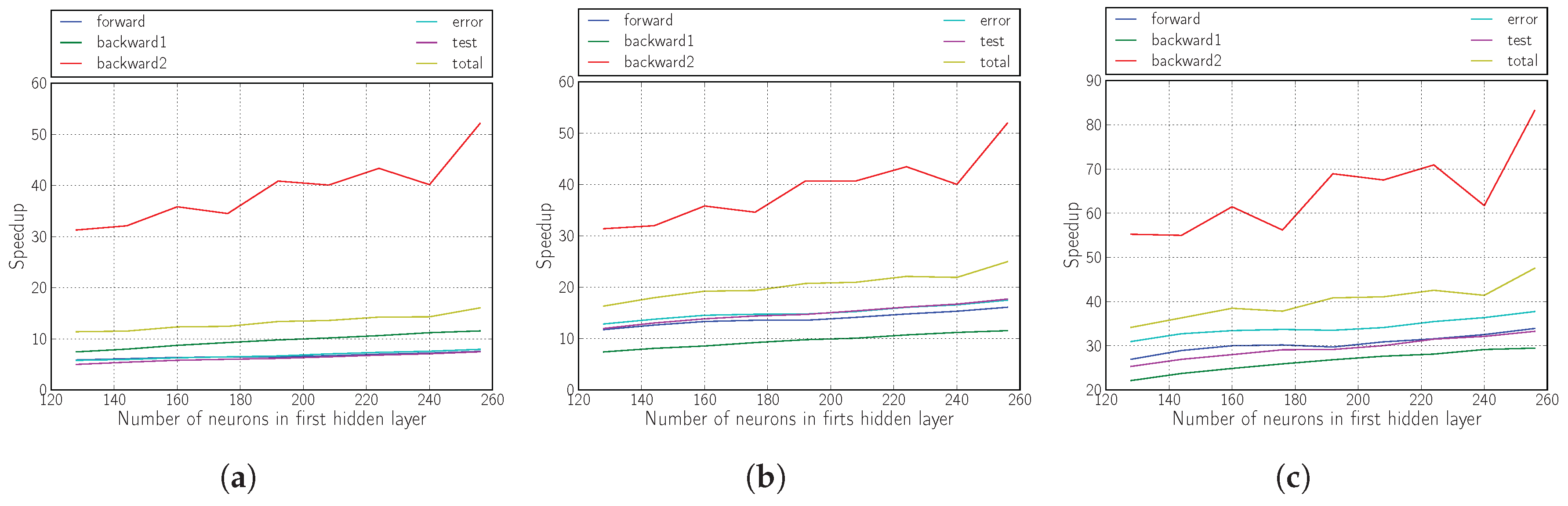 Sensors 18 01384 g006 Sensors 18 01384 g006