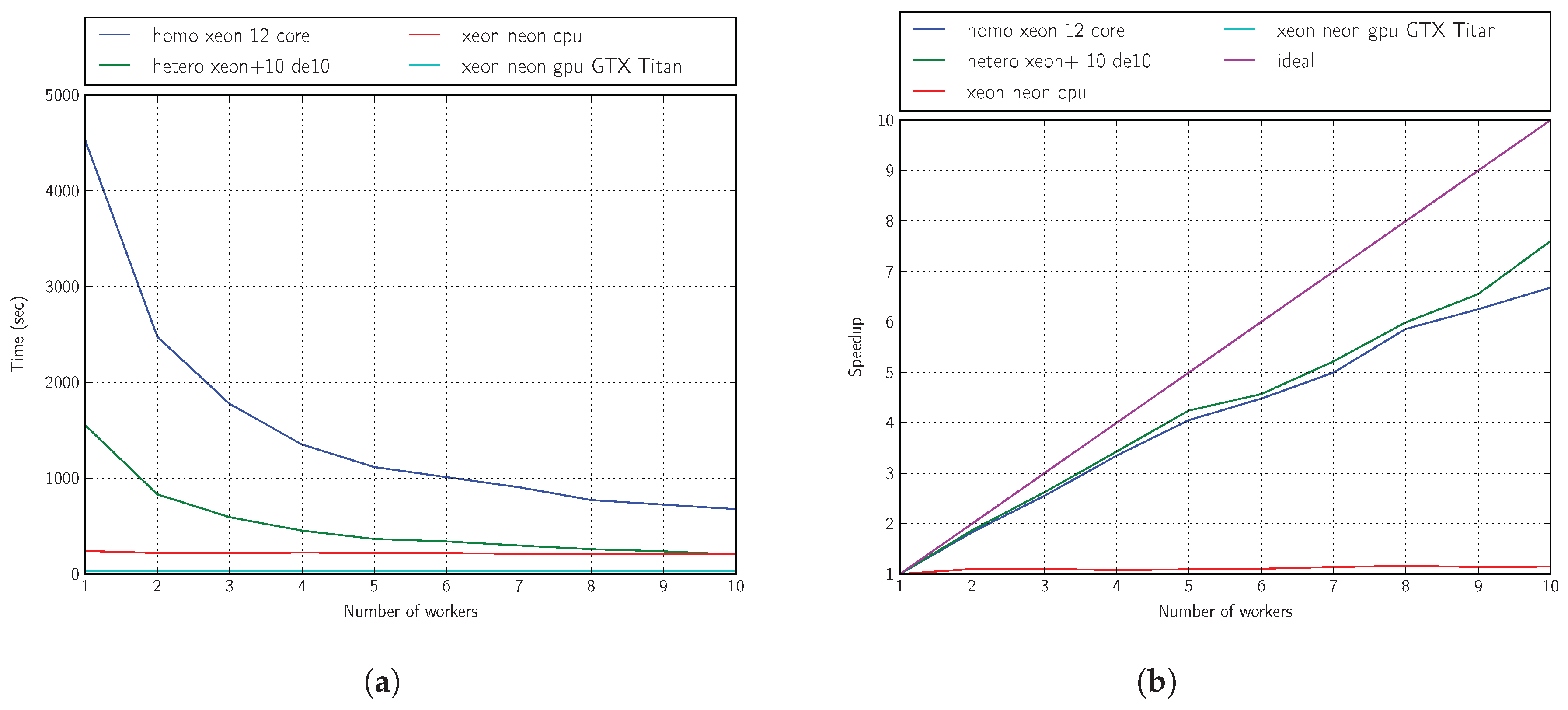 Sensors 18 01384 g012 Sensors 18 01384 g012